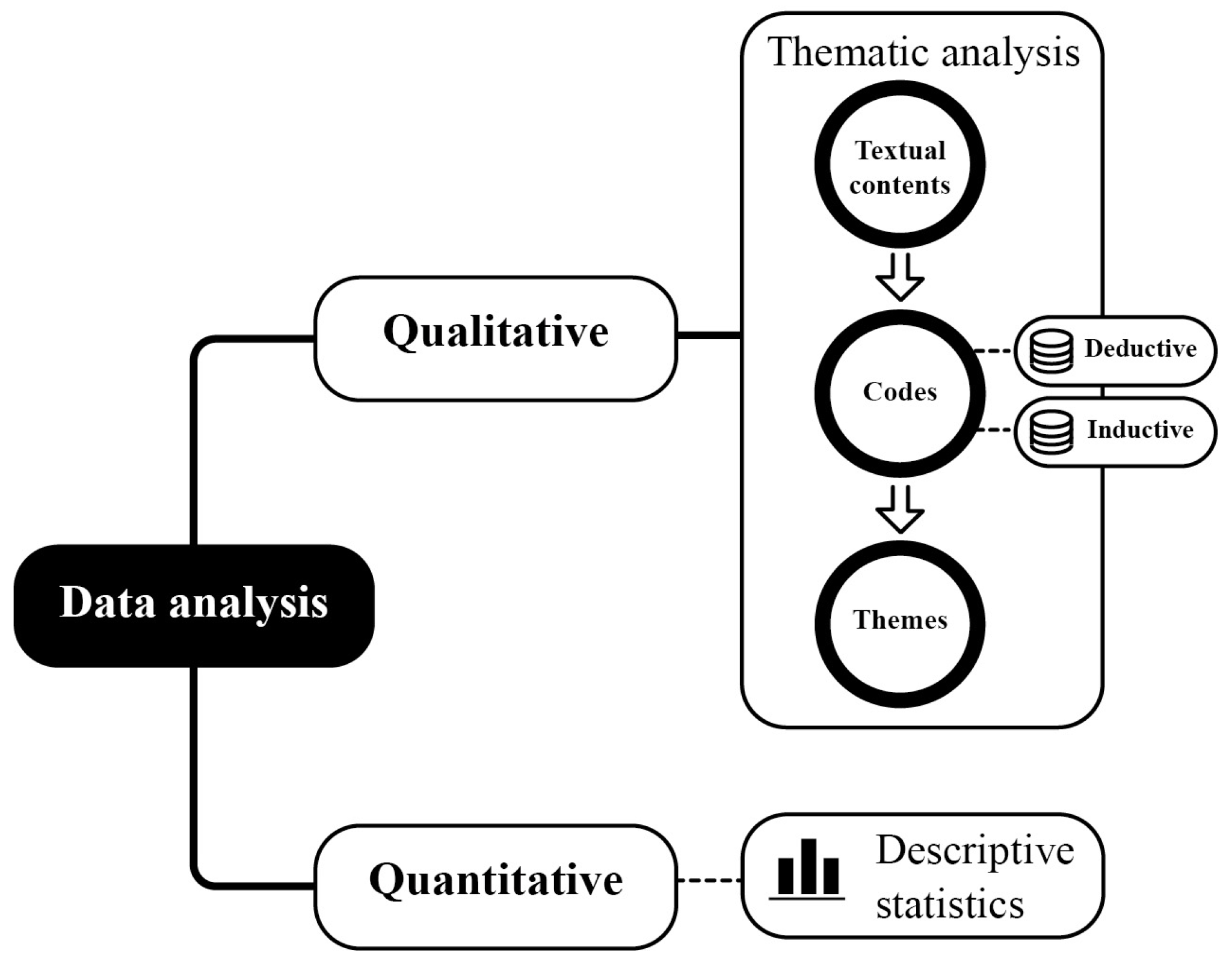 Healthcare 12 01297 g001
