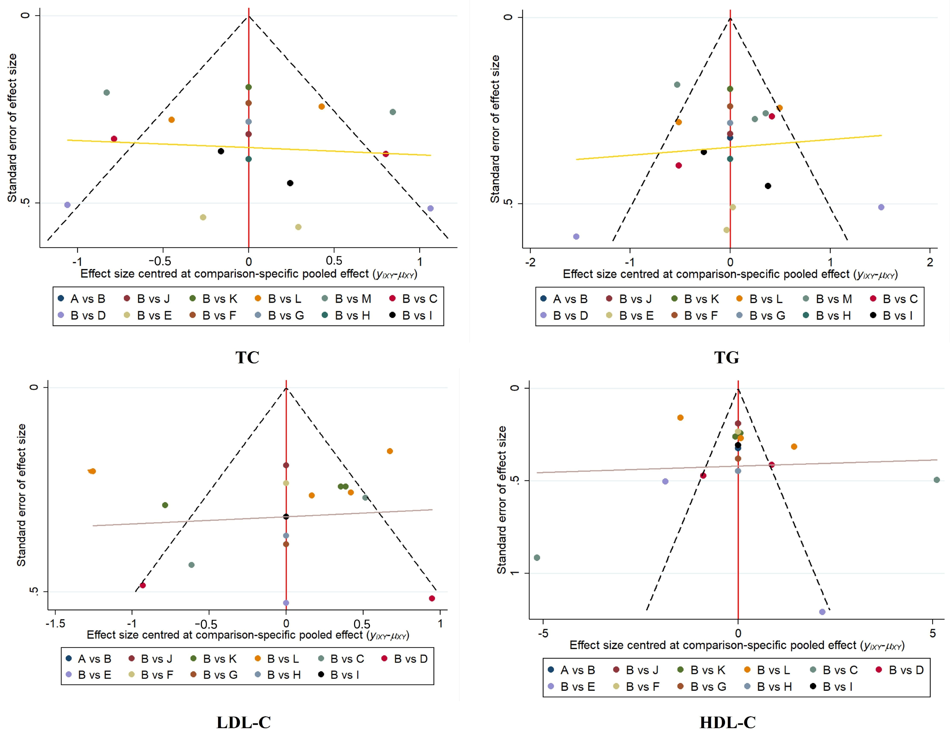 Healthcare 12 01309 g012