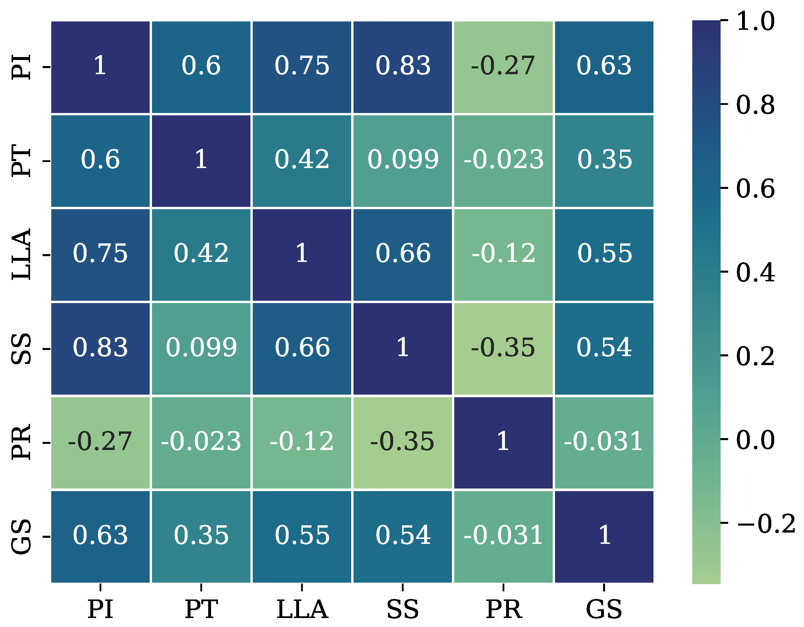 Healthcare 12 01324 g001