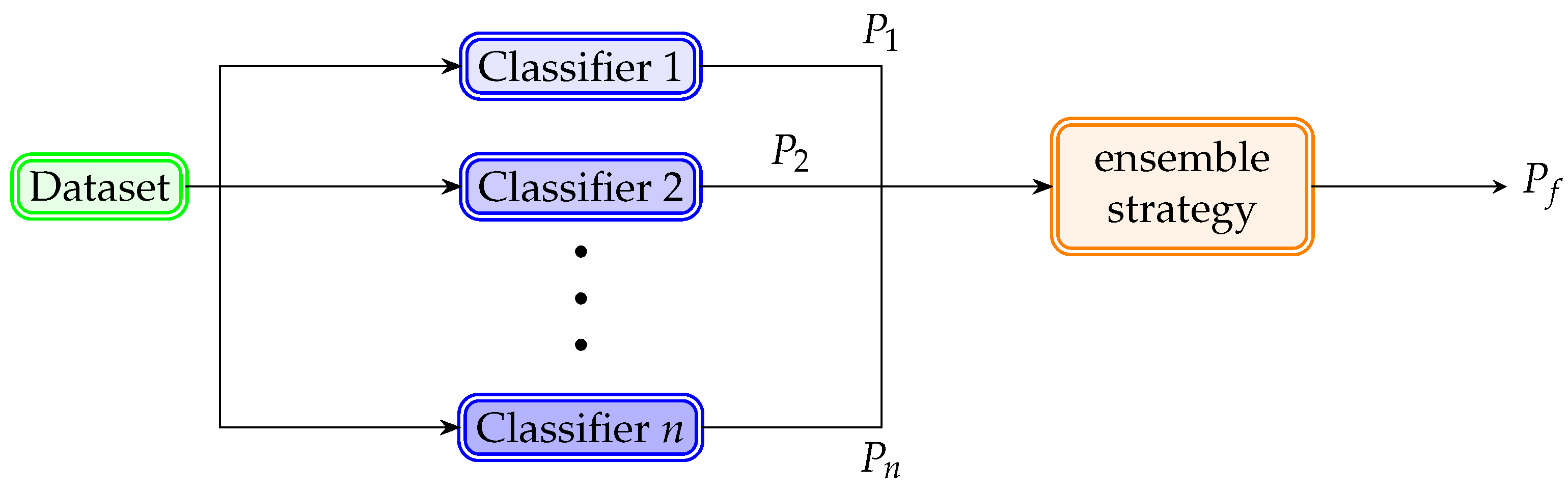 Healthcare 12 01324 g007