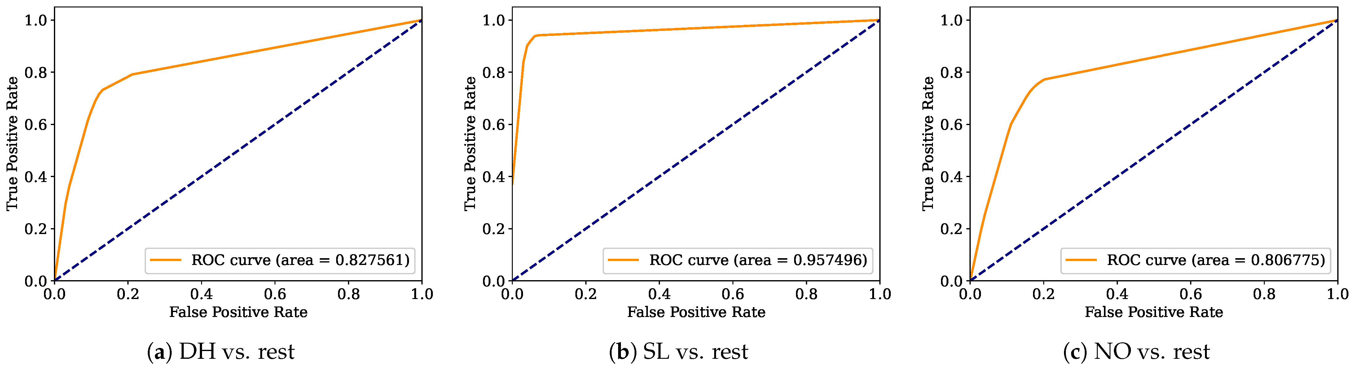 Healthcare 12 01324 g010