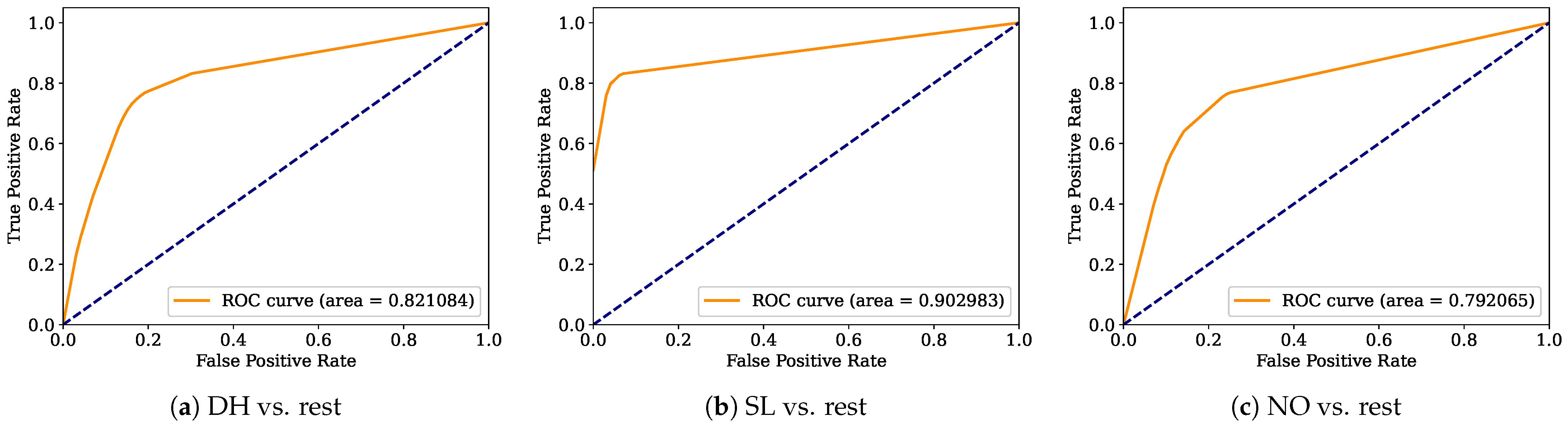 Healthcare 12 01324 g011