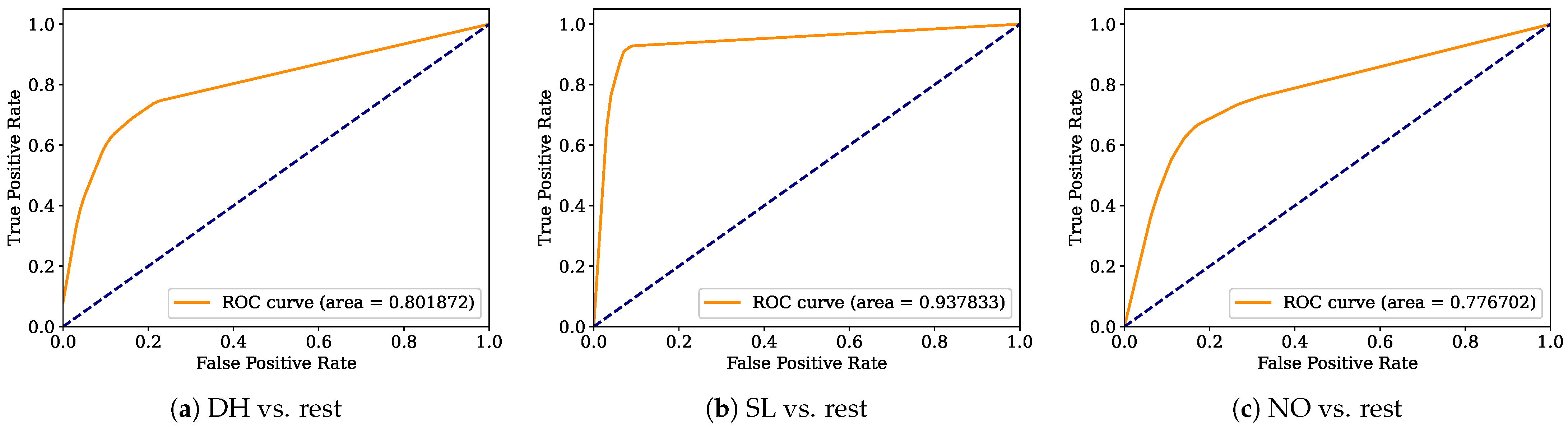 Healthcare 12 01324 g012