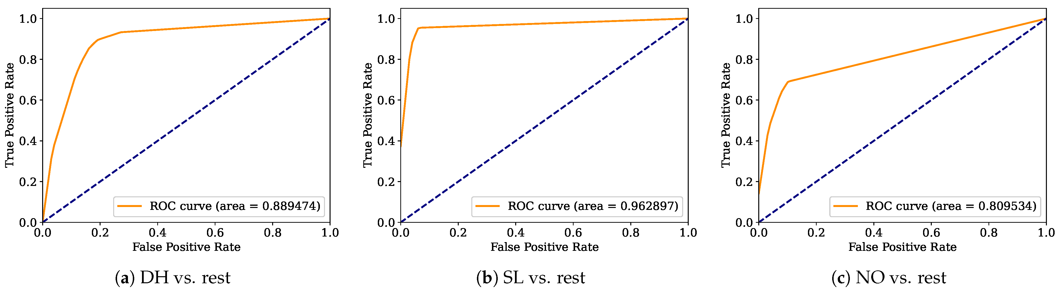 Healthcare 12 01324 g013