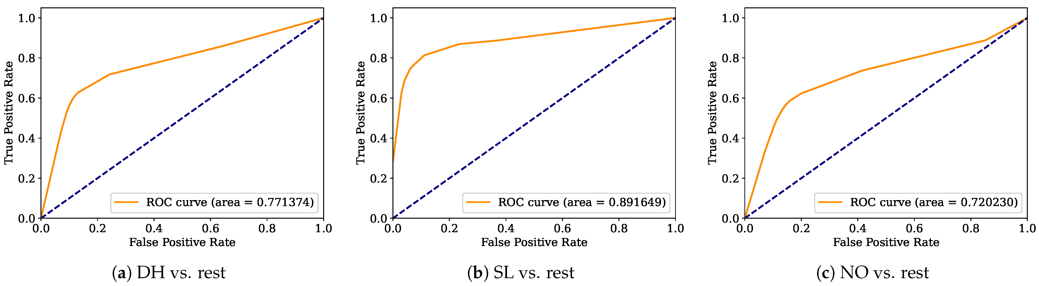 Healthcare 12 01324 g014
