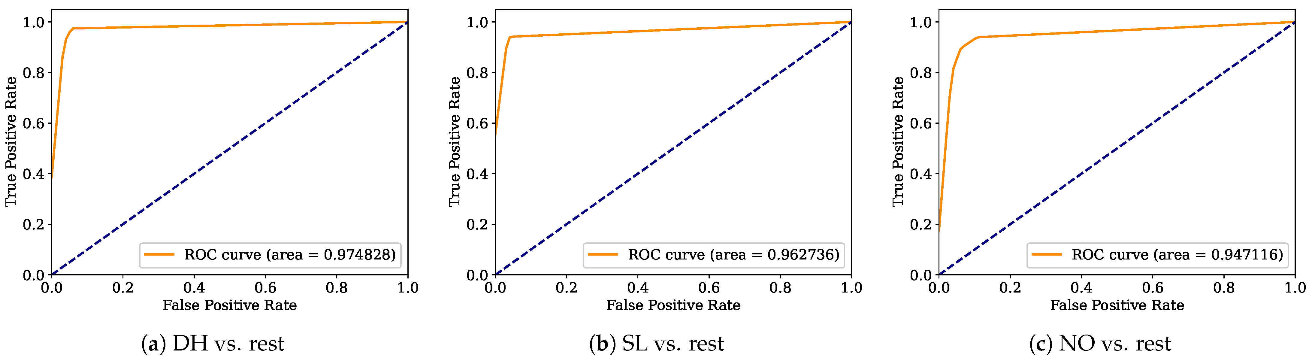 Healthcare 12 01324 g019