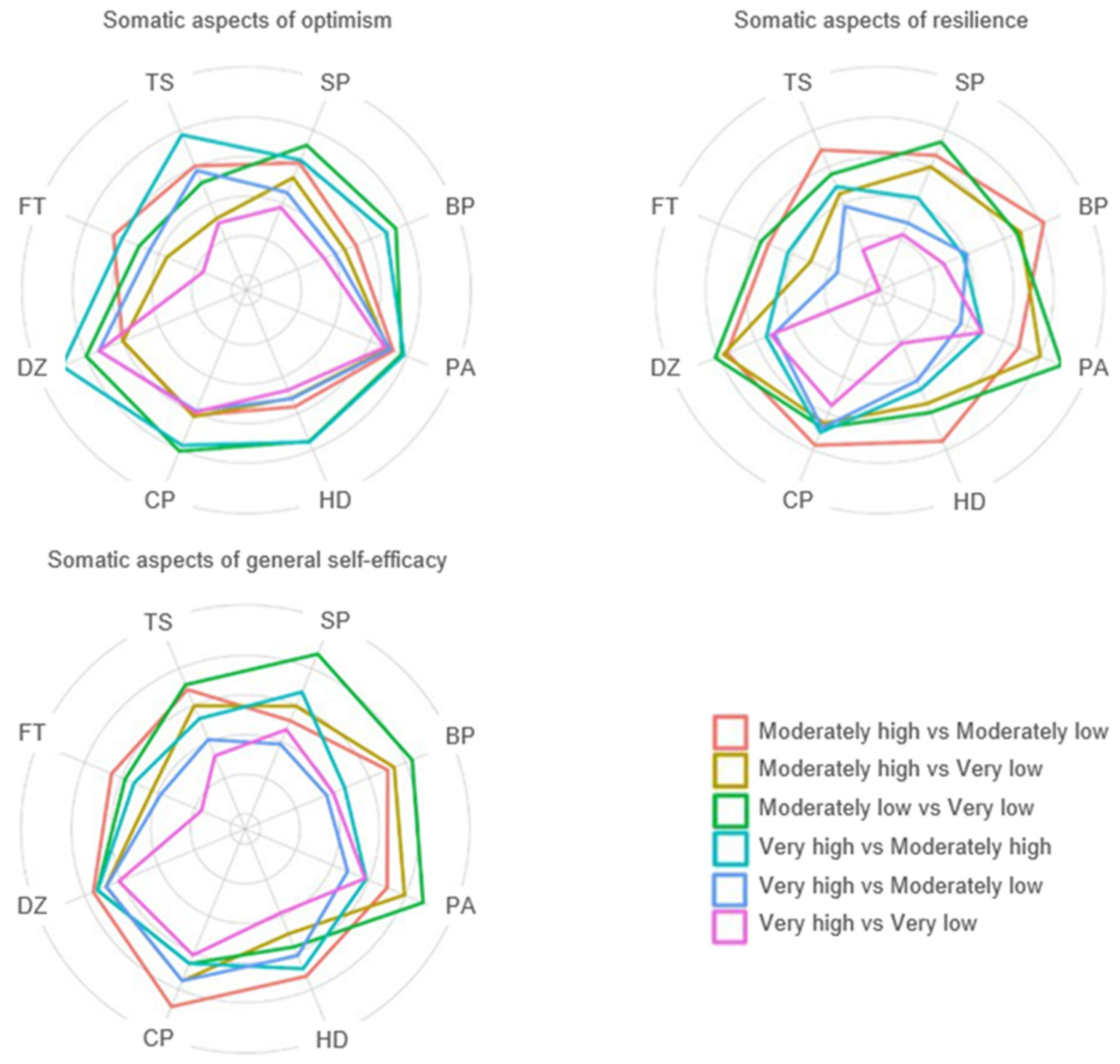 Healthcare 12 01338 g001