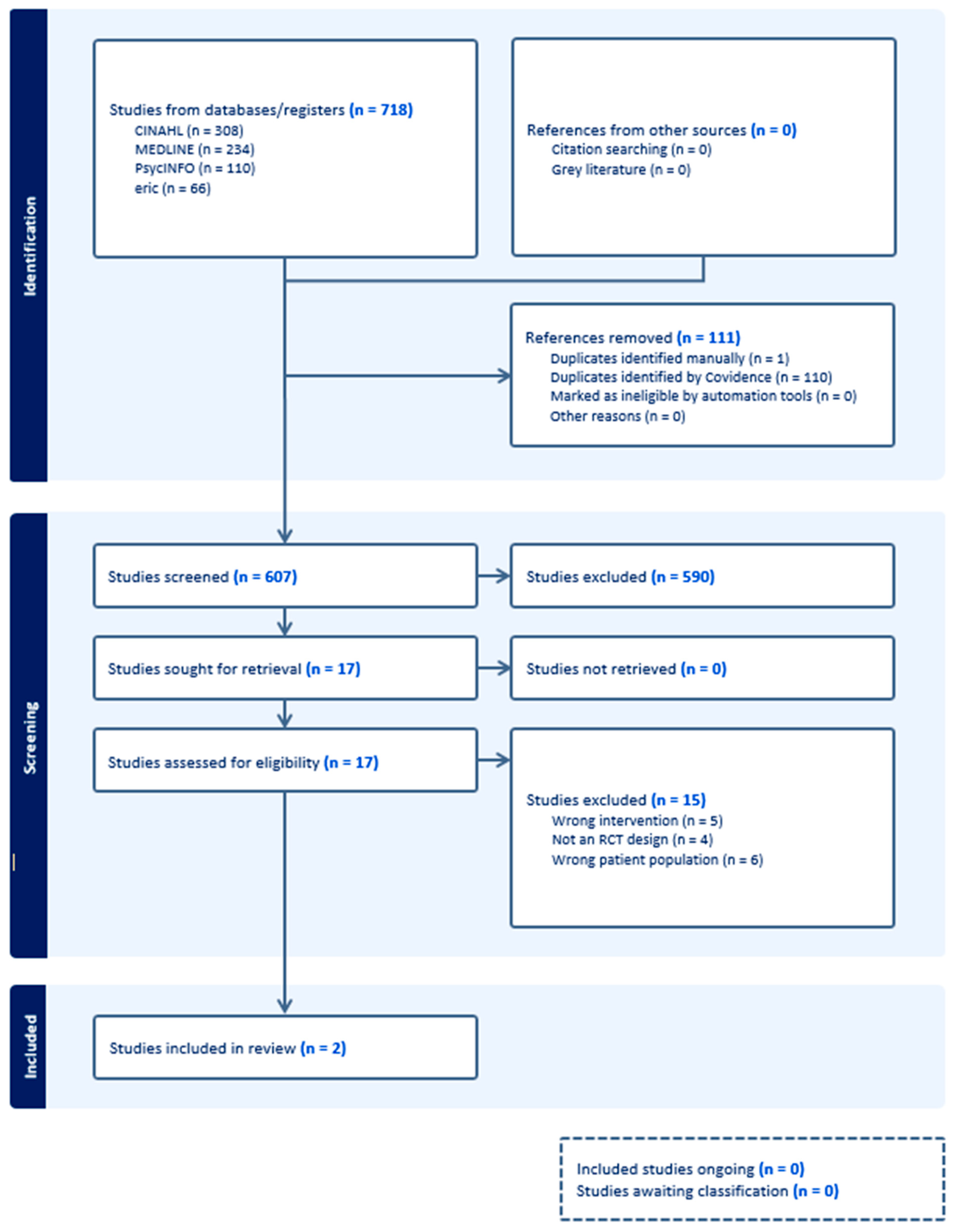 Healthcare 12 01349 g001