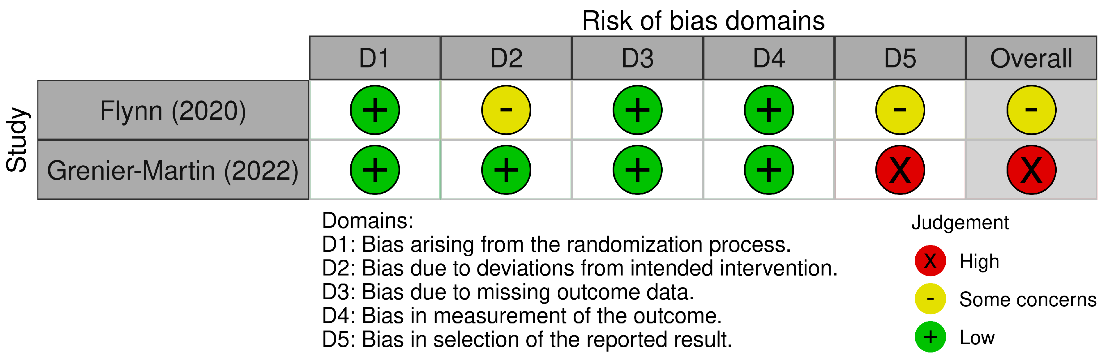 Healthcare 12 01349 g002