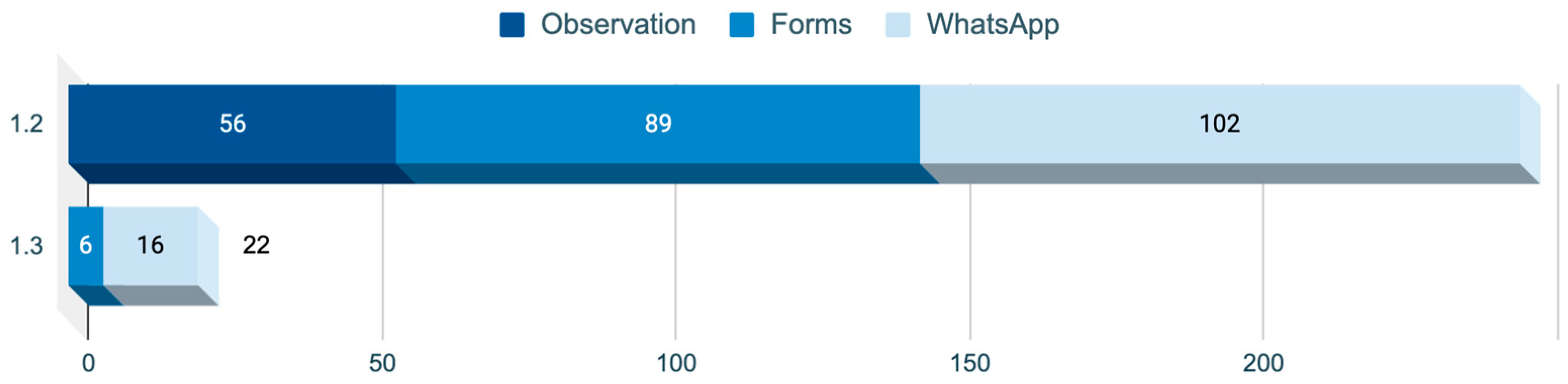 Healthcare 12 01355 g001