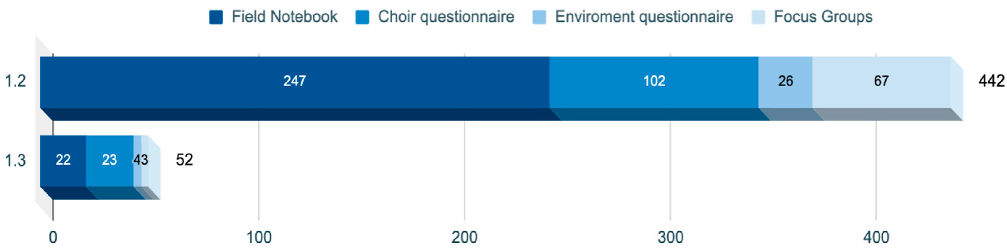 Healthcare 12 01355 g002