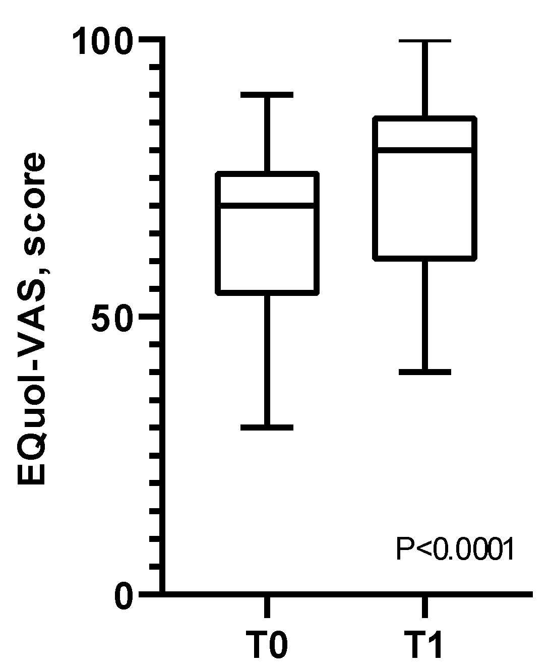 Healthcare 12 01372 g004