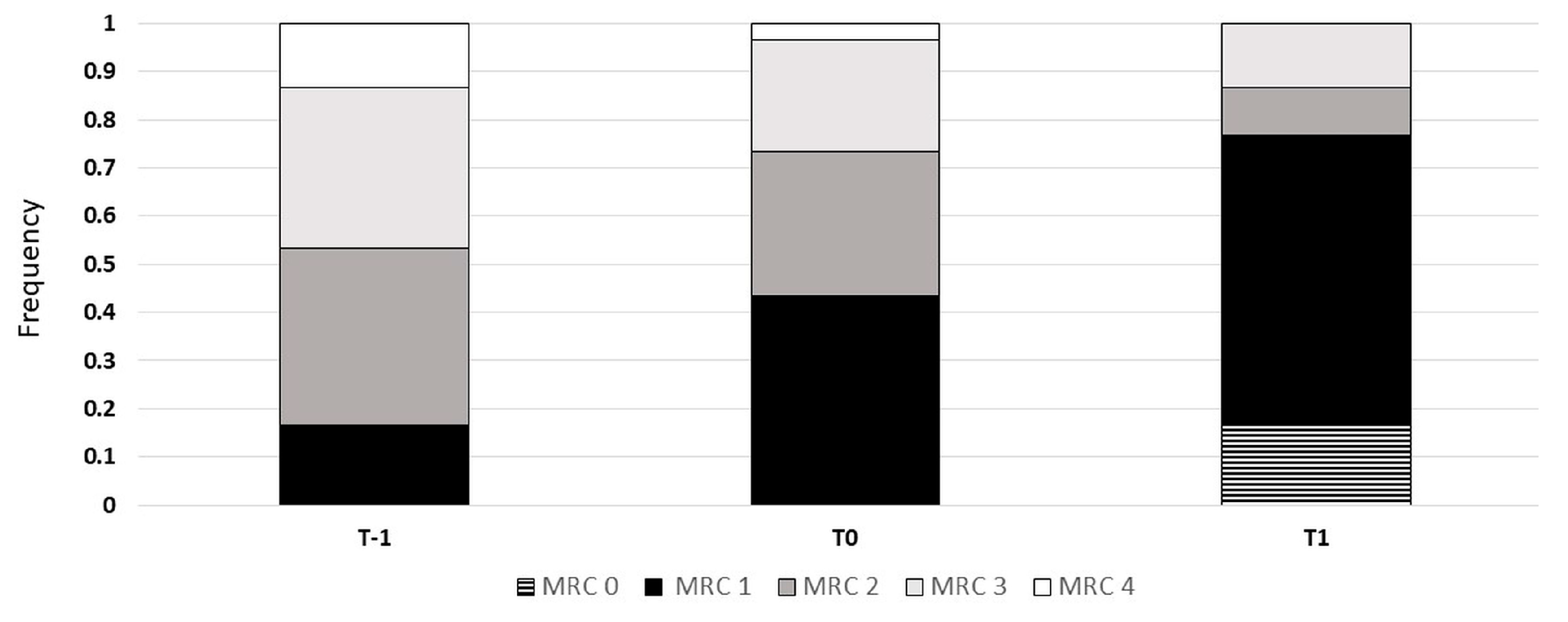 Healthcare 12 01372 g005