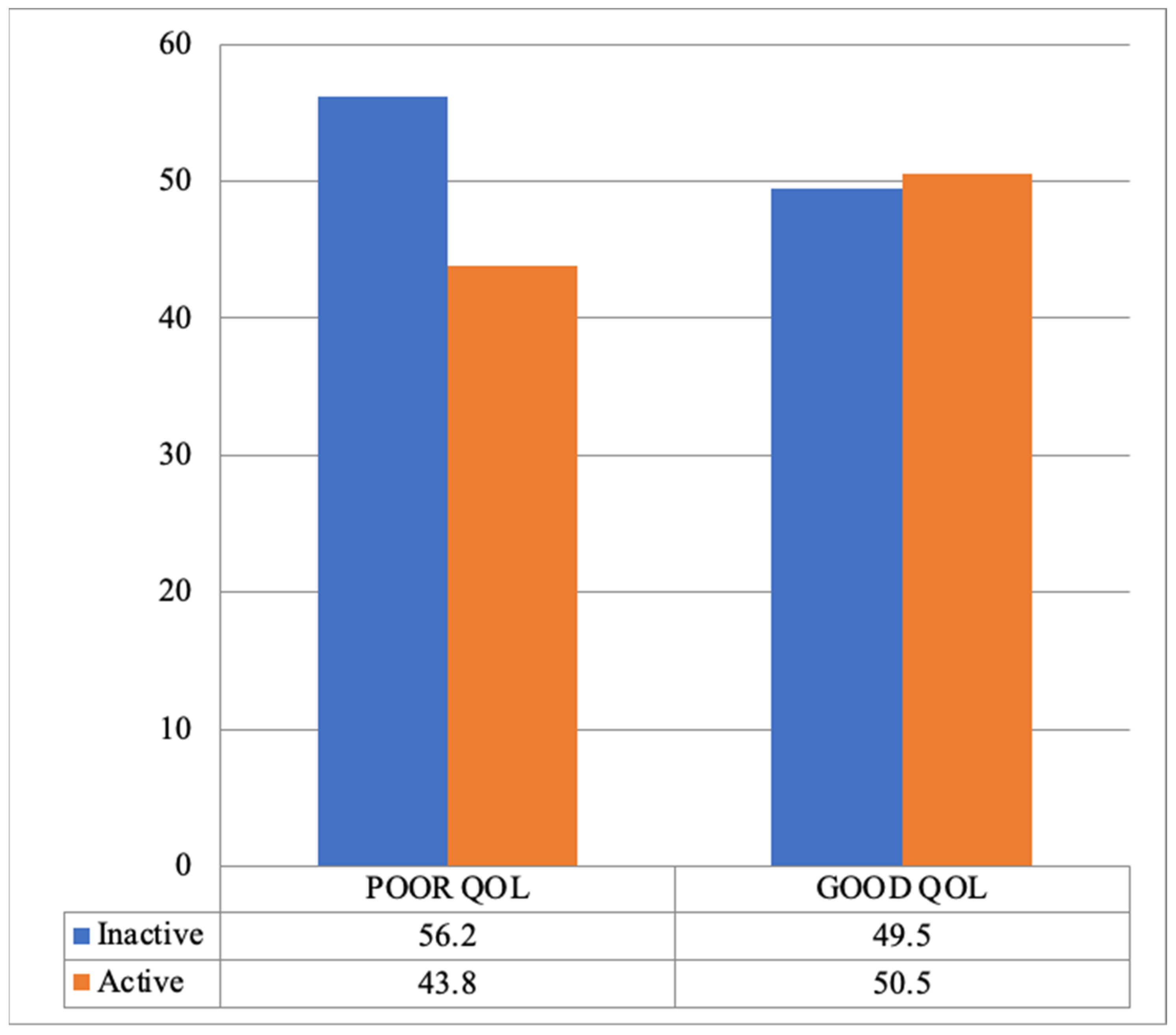 Healthcare 12 01389 g001