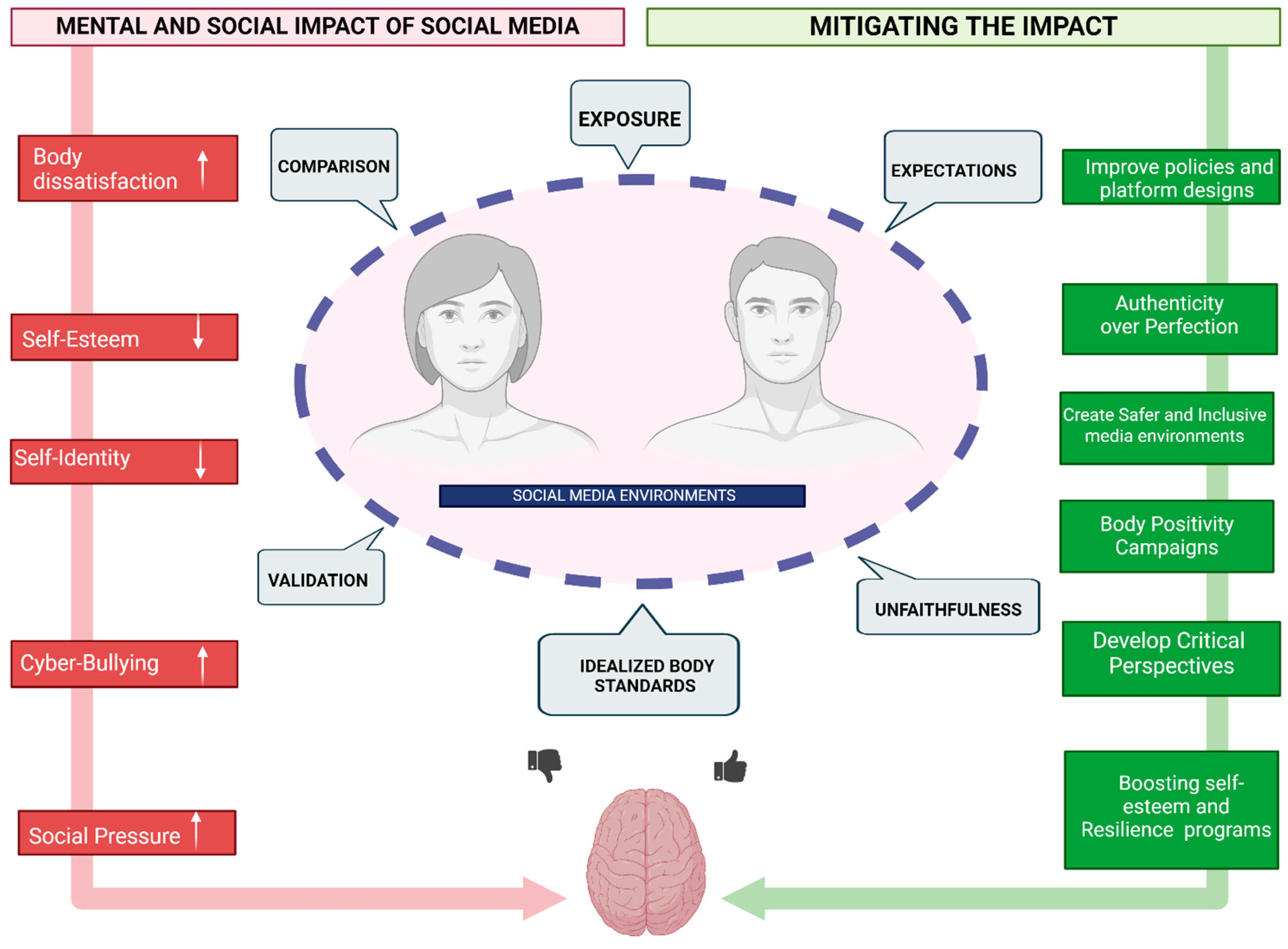 Healthcare 12 01396 g001 Healthcare 12 01396 g001