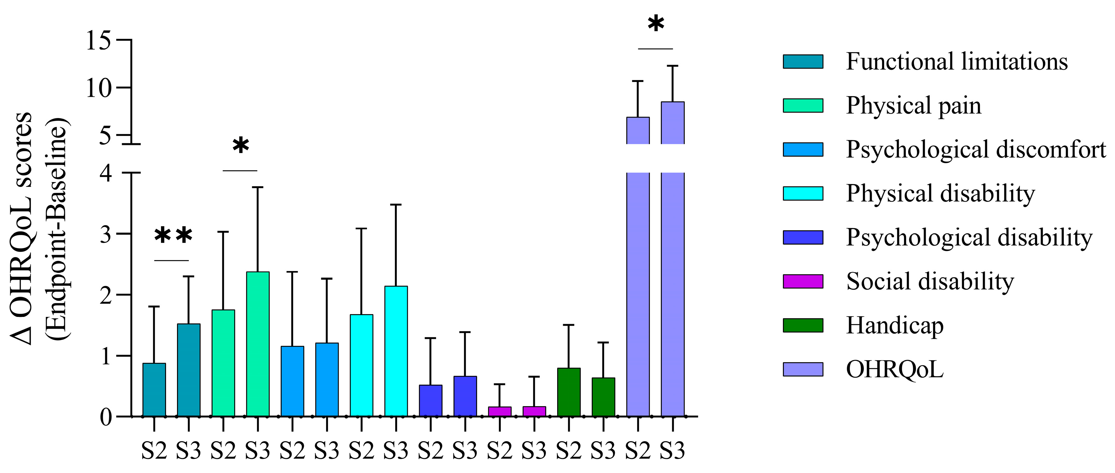 Healthcare 12 01430 g002