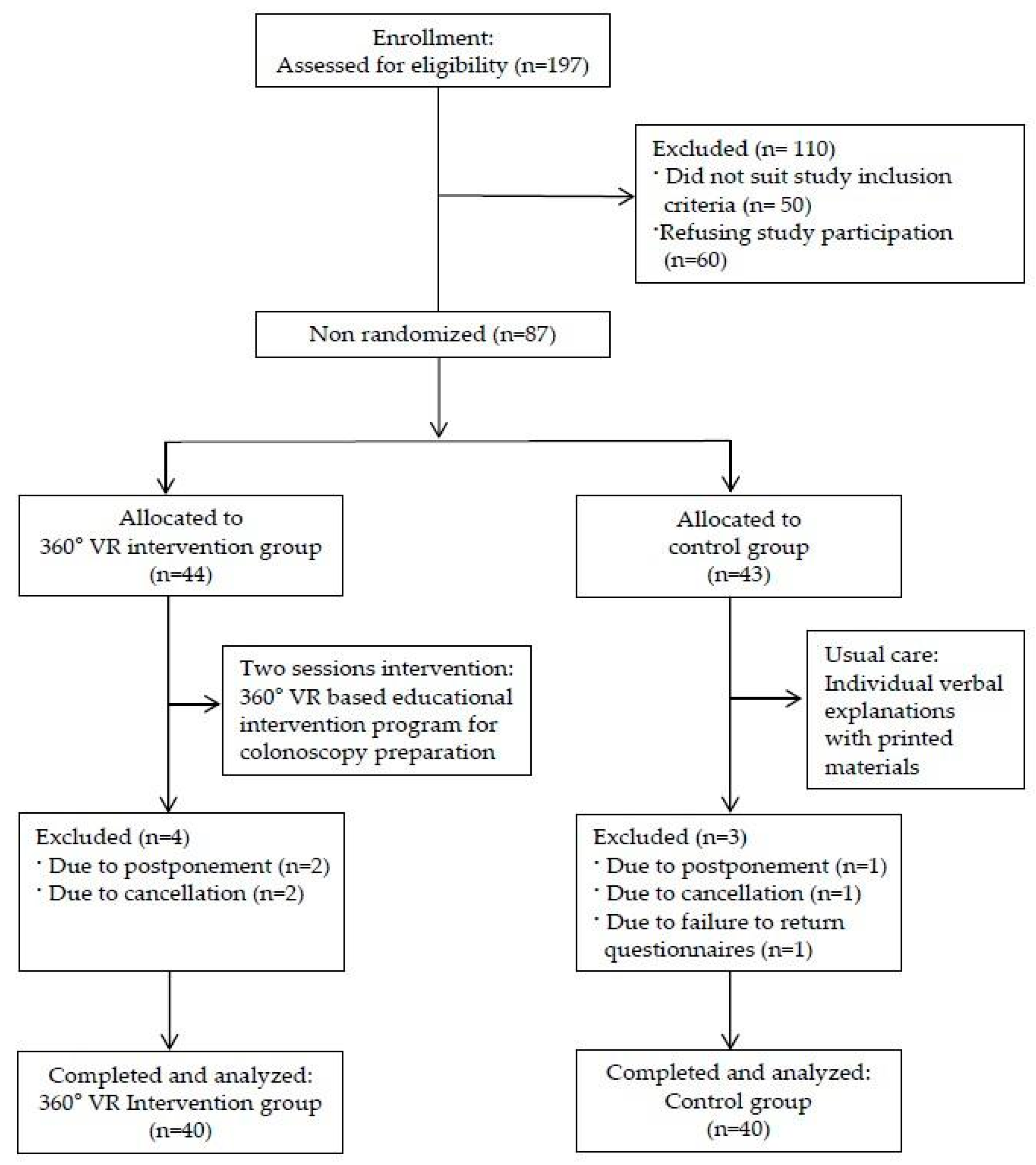 Healthcare 12 01448 g001