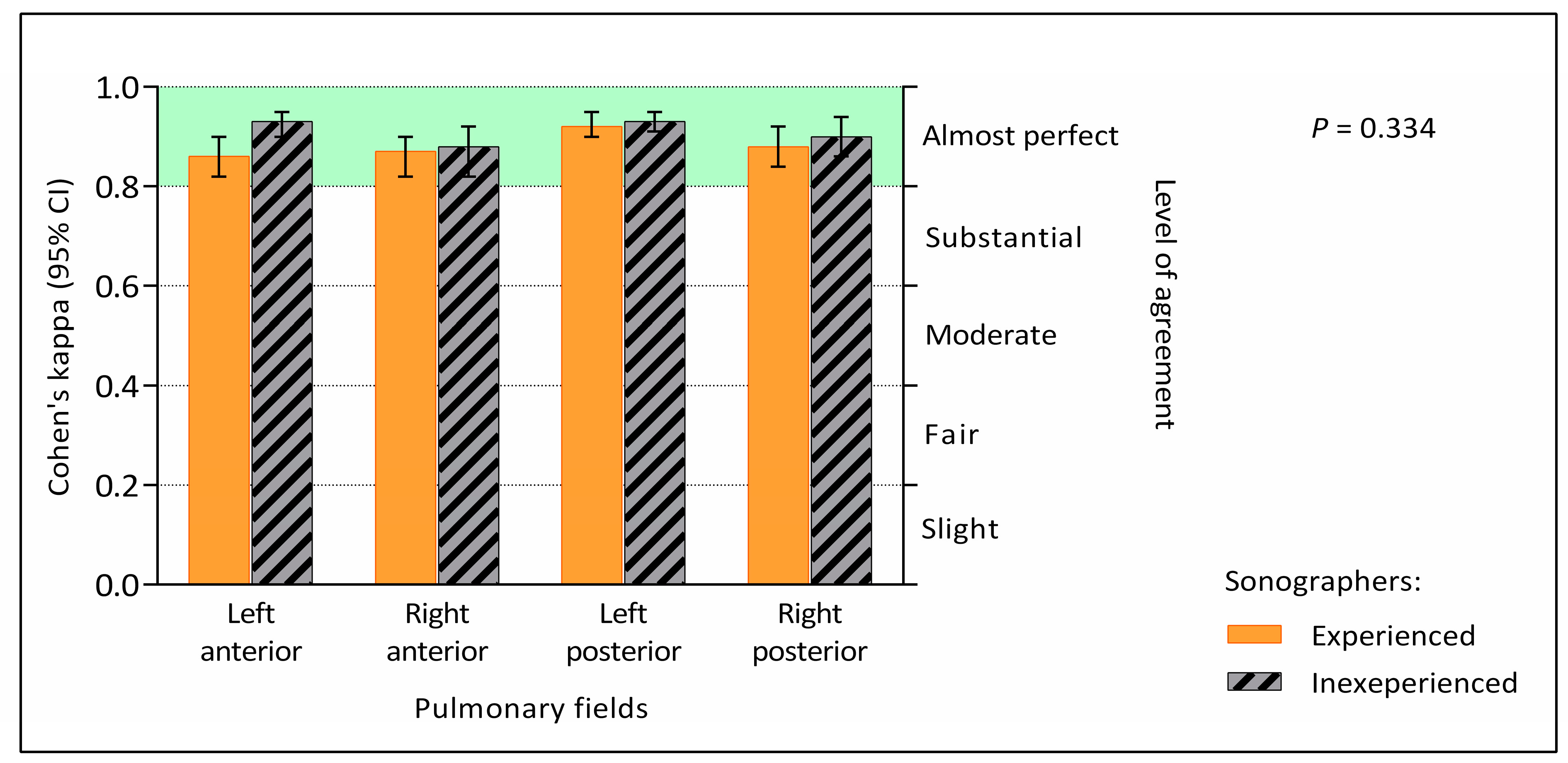 Healthcare 12 01450 g001