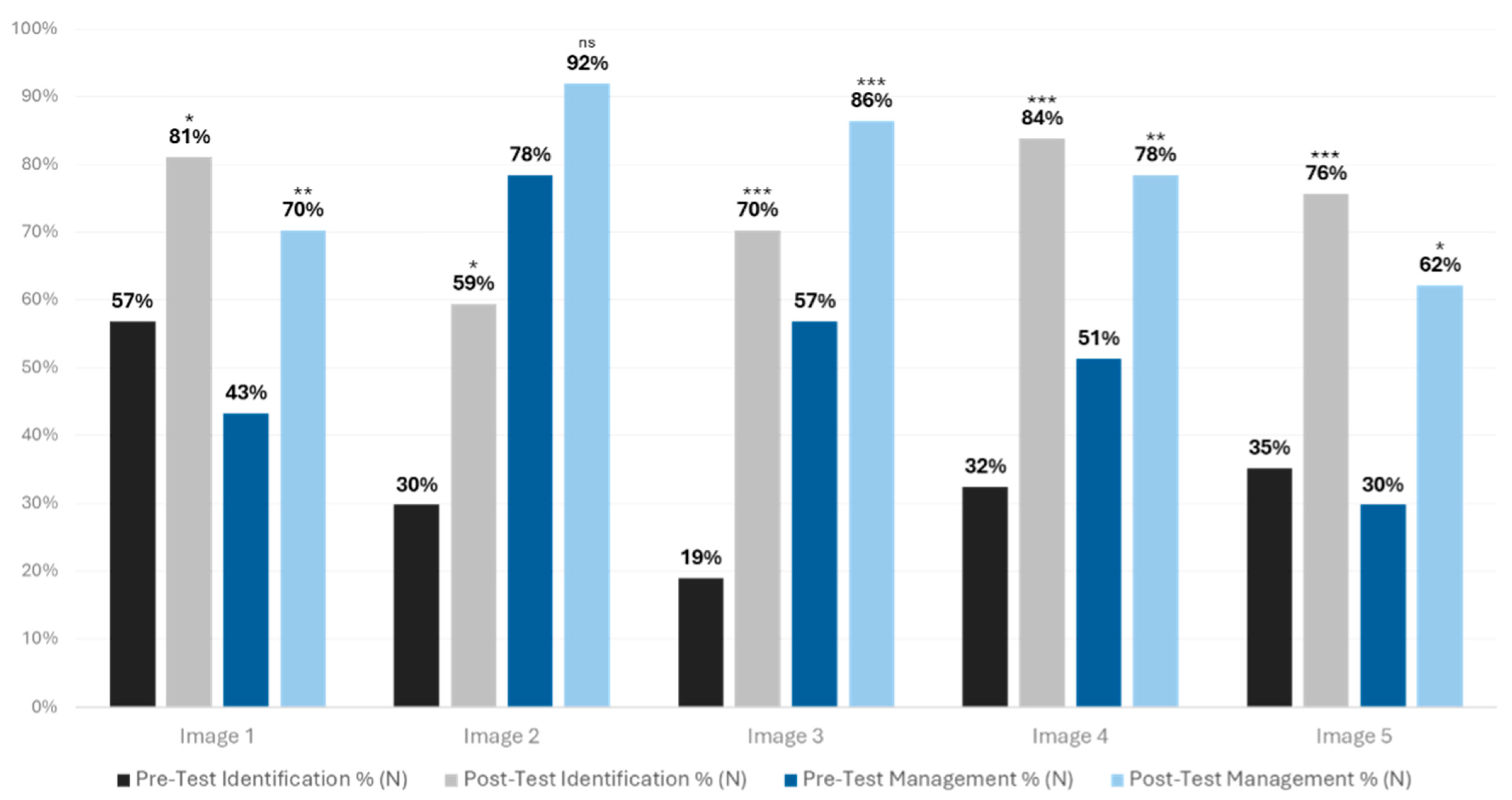 Healthcare 12 01453 g001