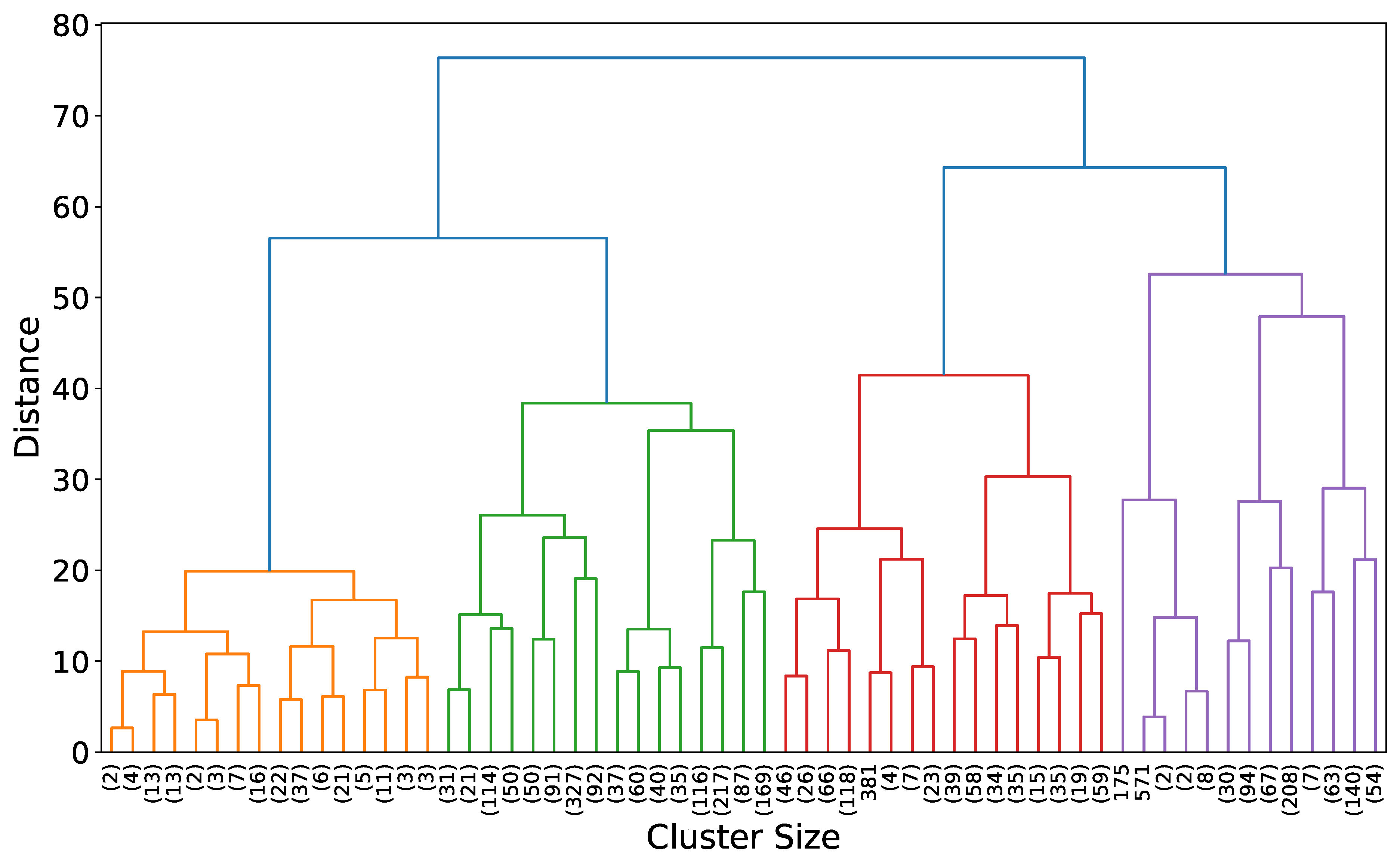 Healthcare 12 01458 g004