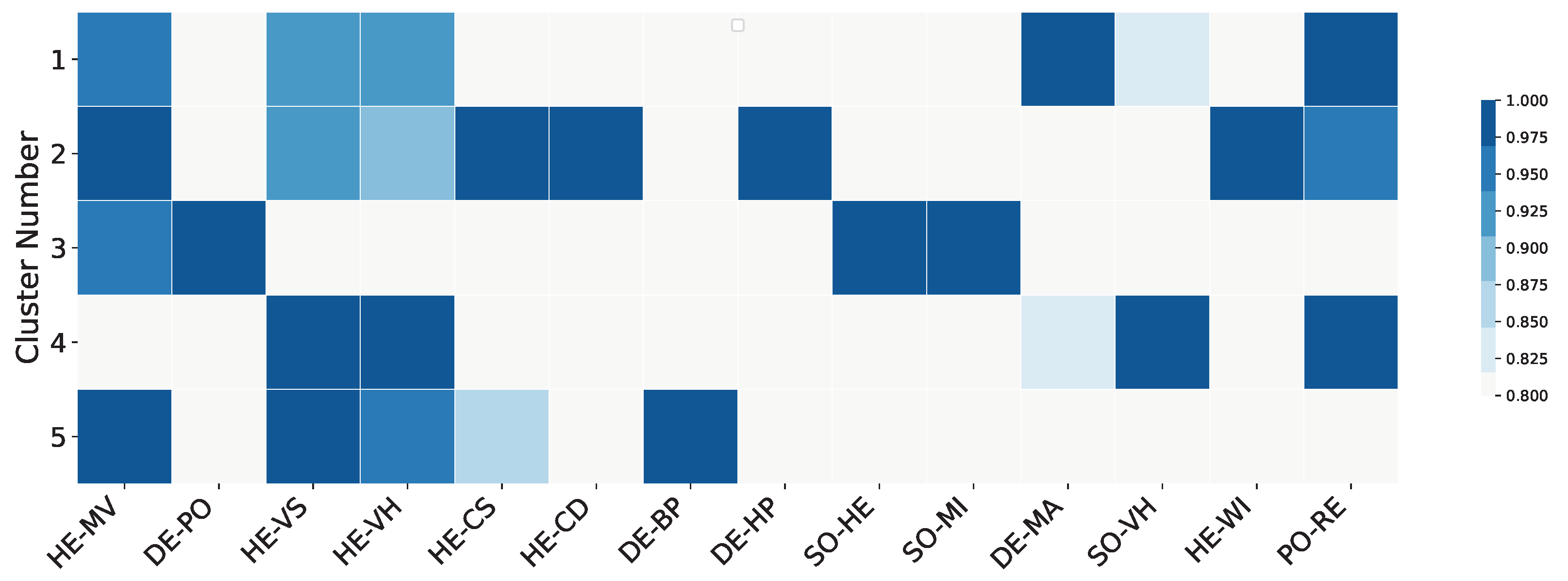 Healthcare 12 01458 g006