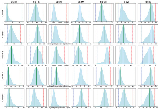 Healthcare 12 01458 g0a2