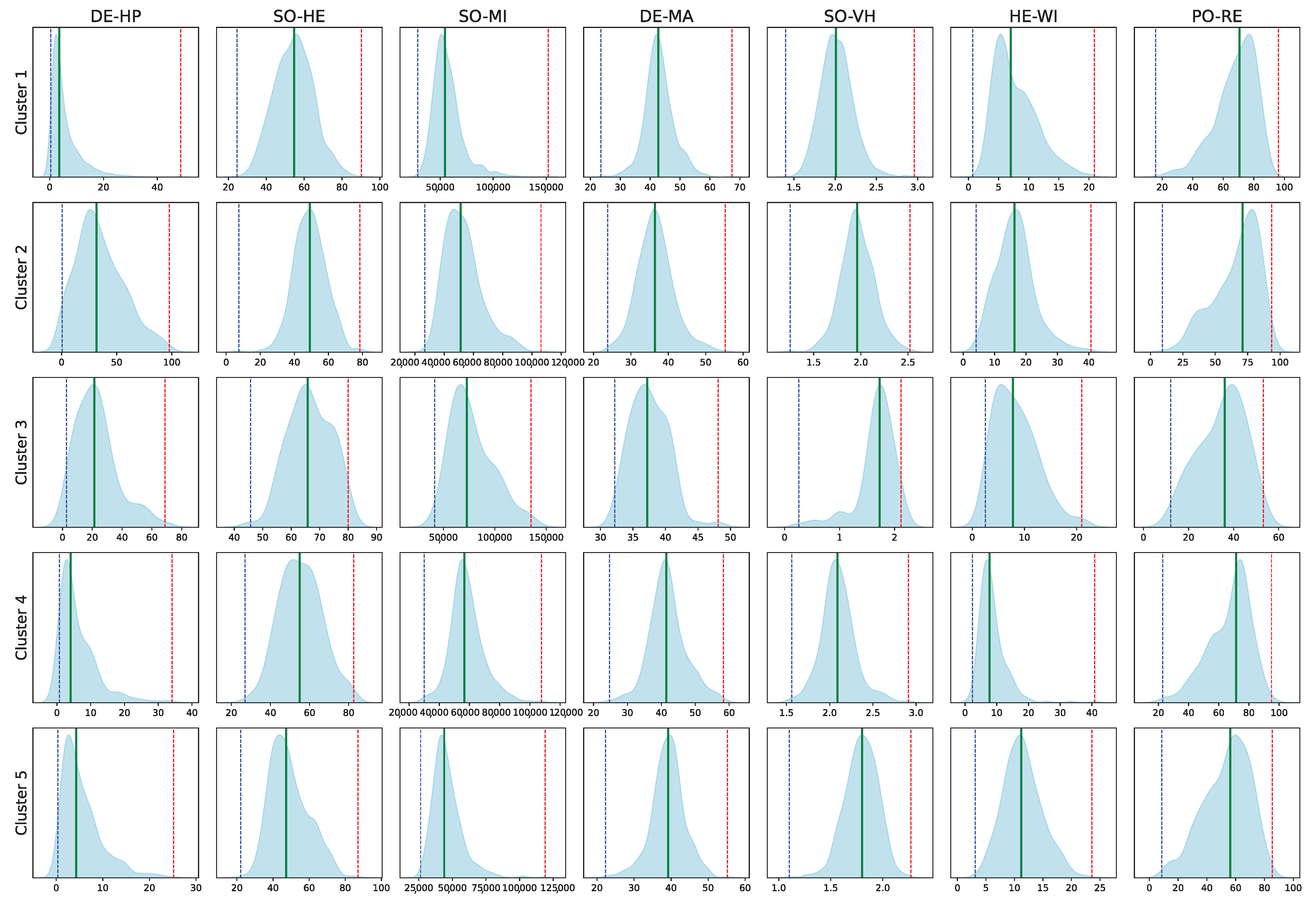 Healthcare 12 01458 g0a2