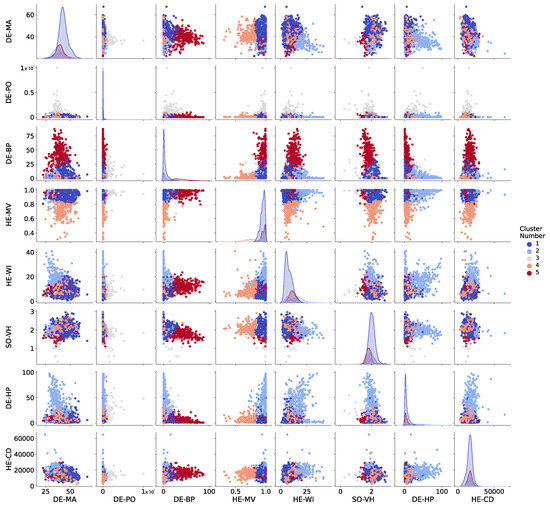 Healthcare 12 01458 g0a3
