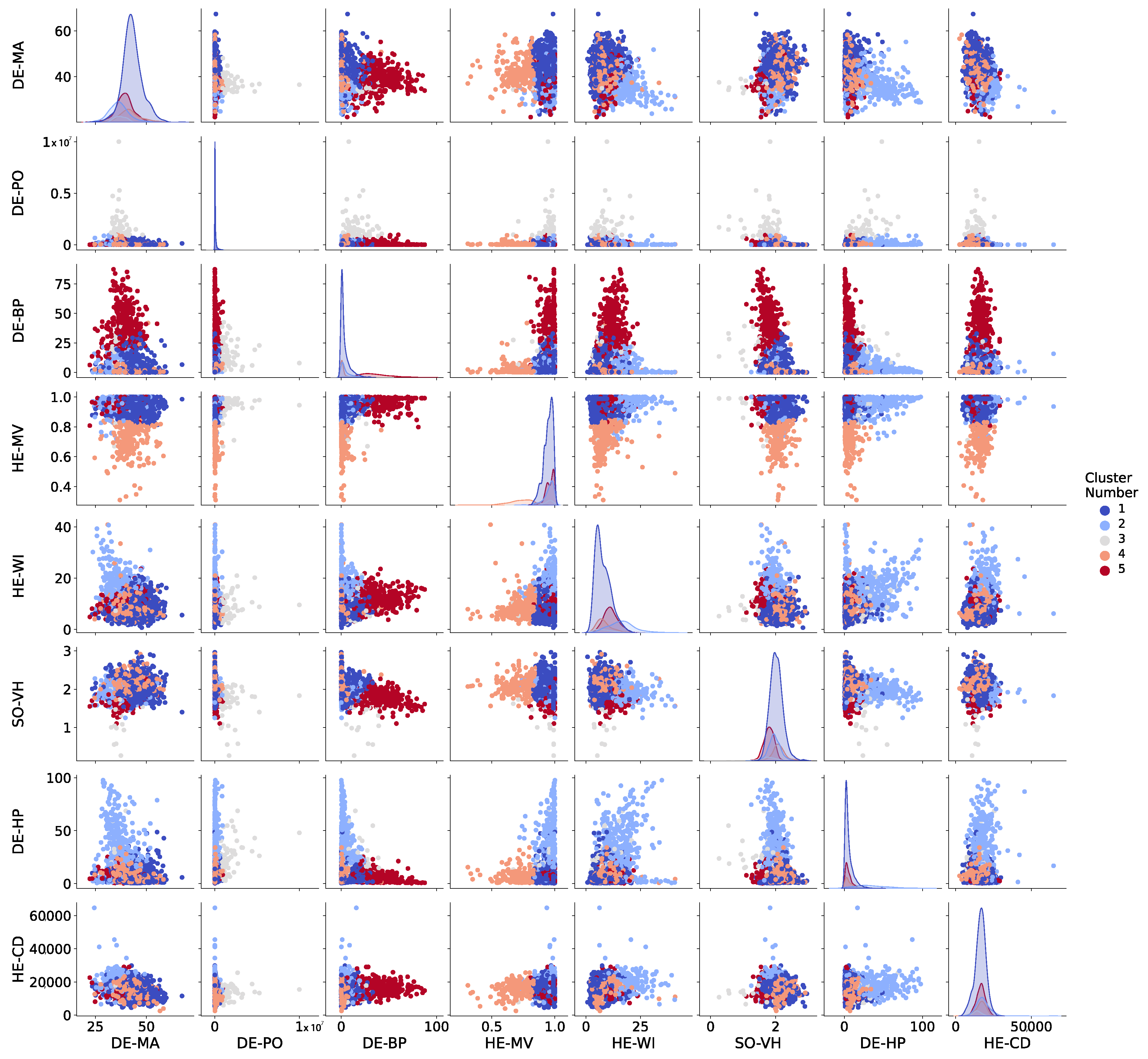 Healthcare 12 01458 g0a3