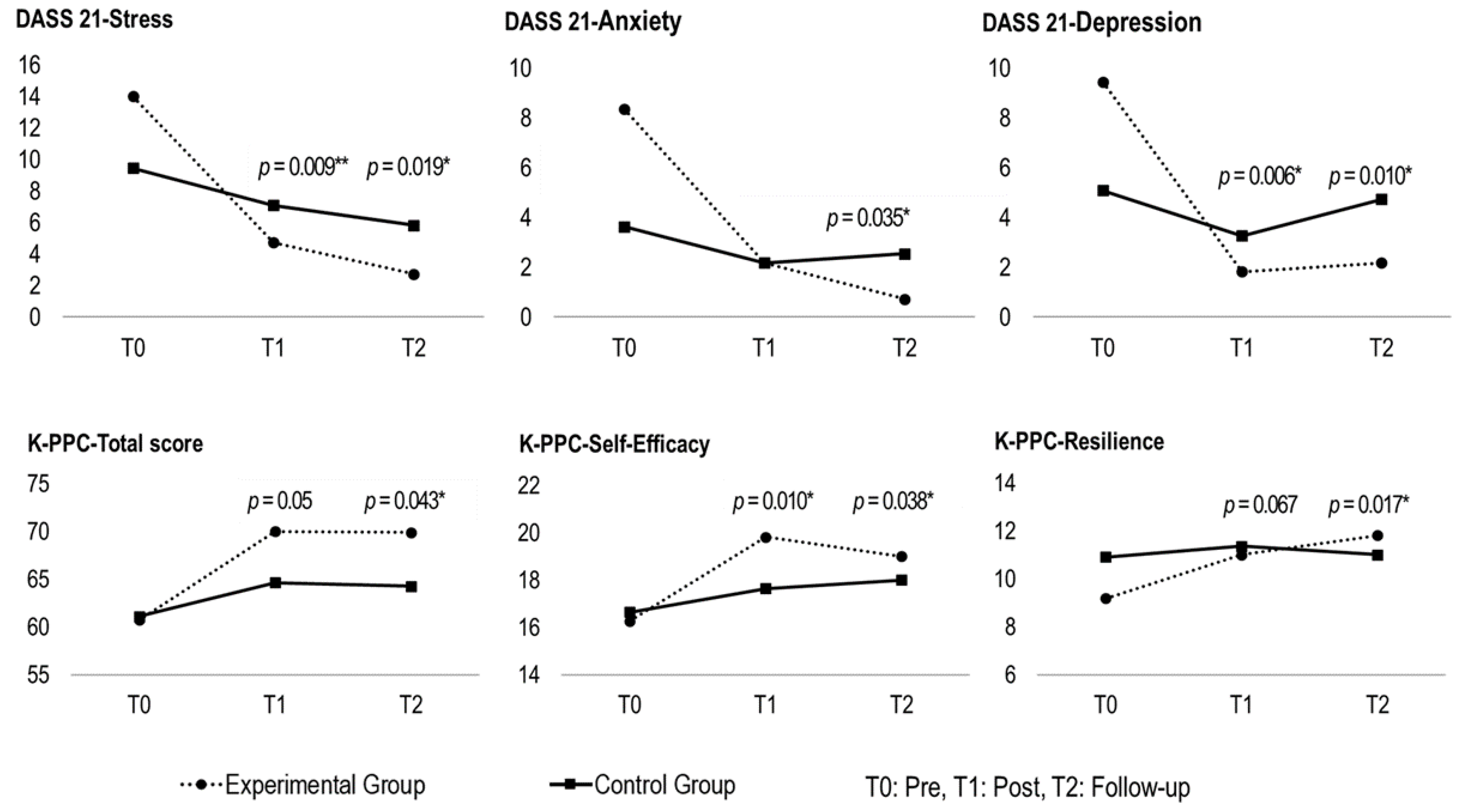 Healthcare 12 01467 g002