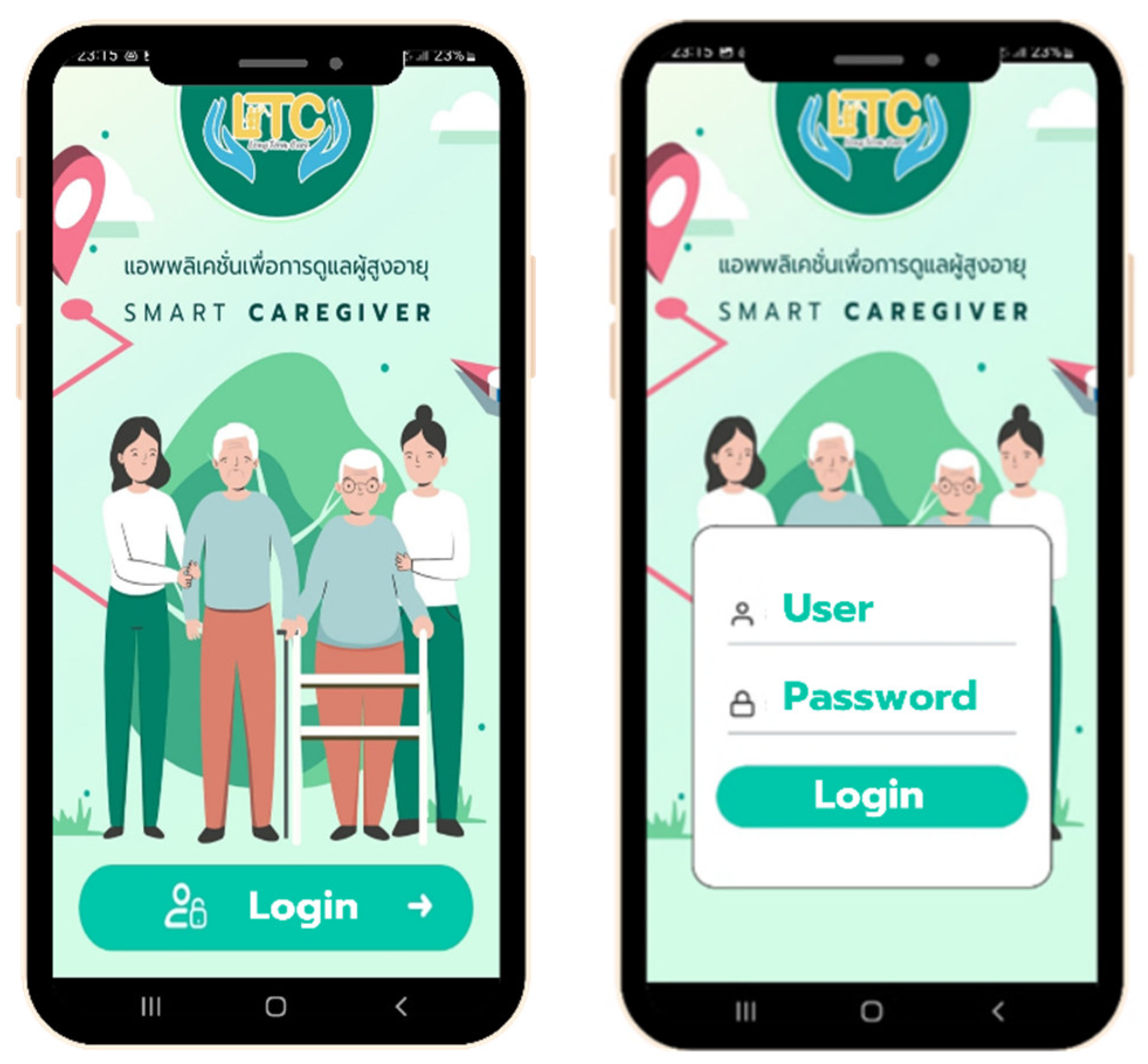 Healthcare 12 01473 g005