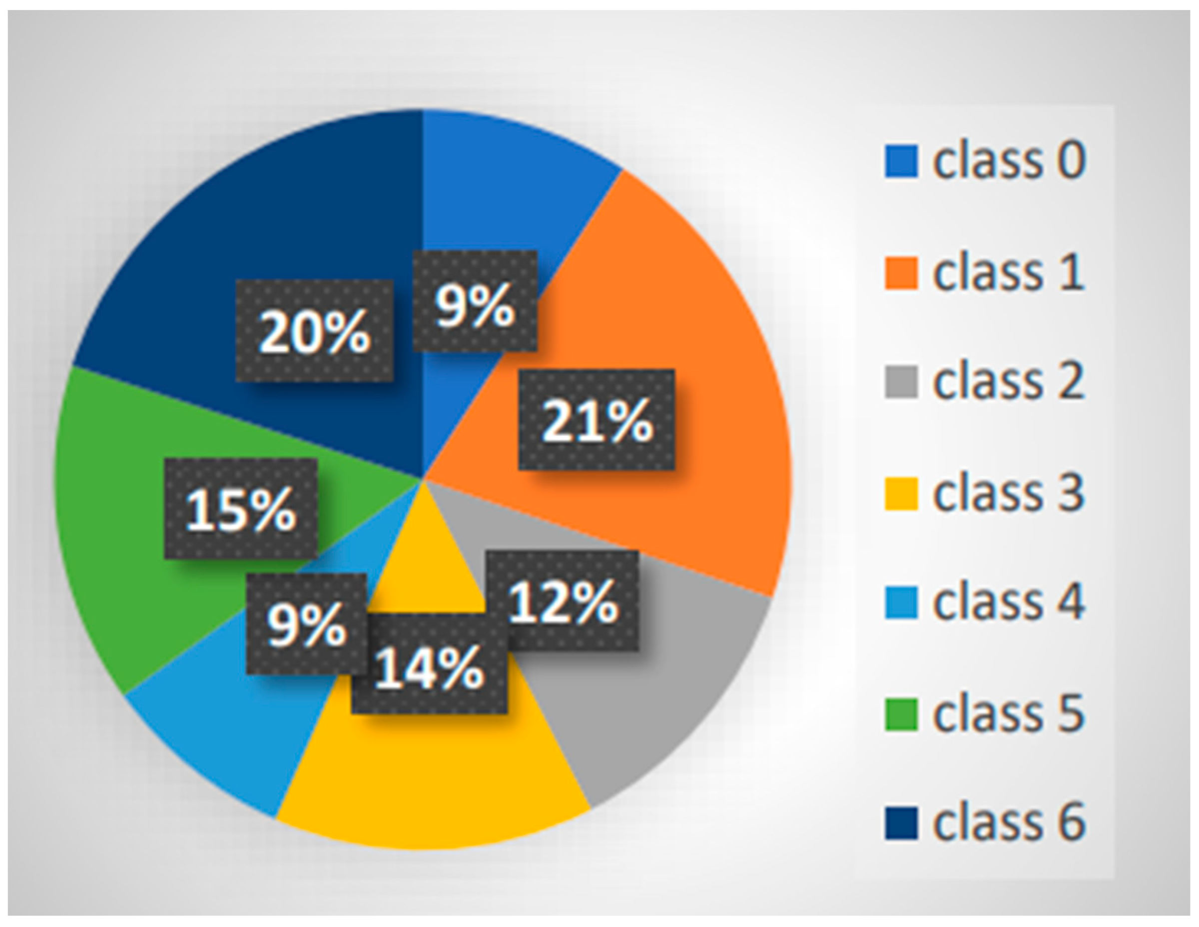 Healthcare 12 01497 g003