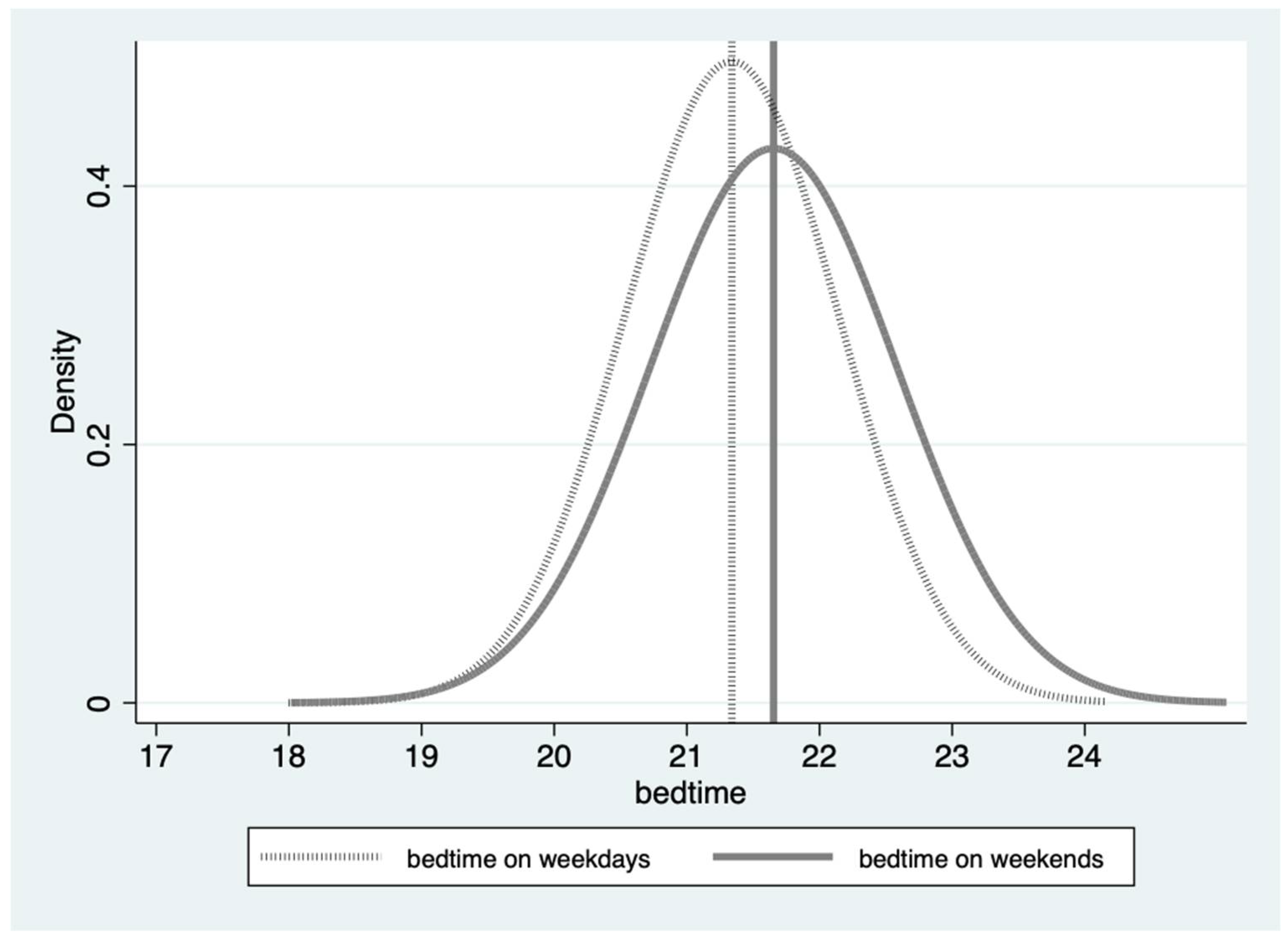 Healthcare 12 01507 g002