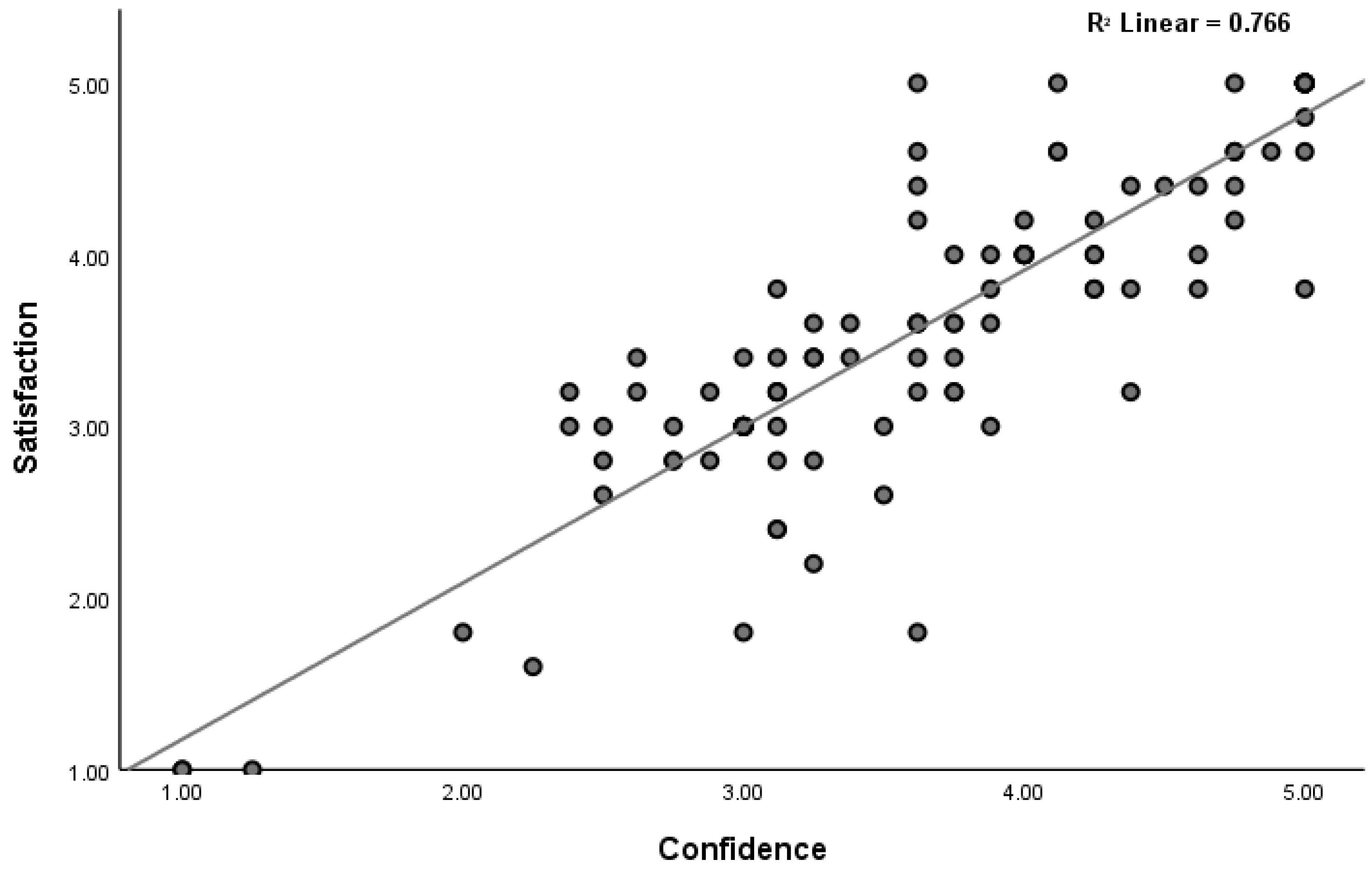 Healthcare 12 01521 g001