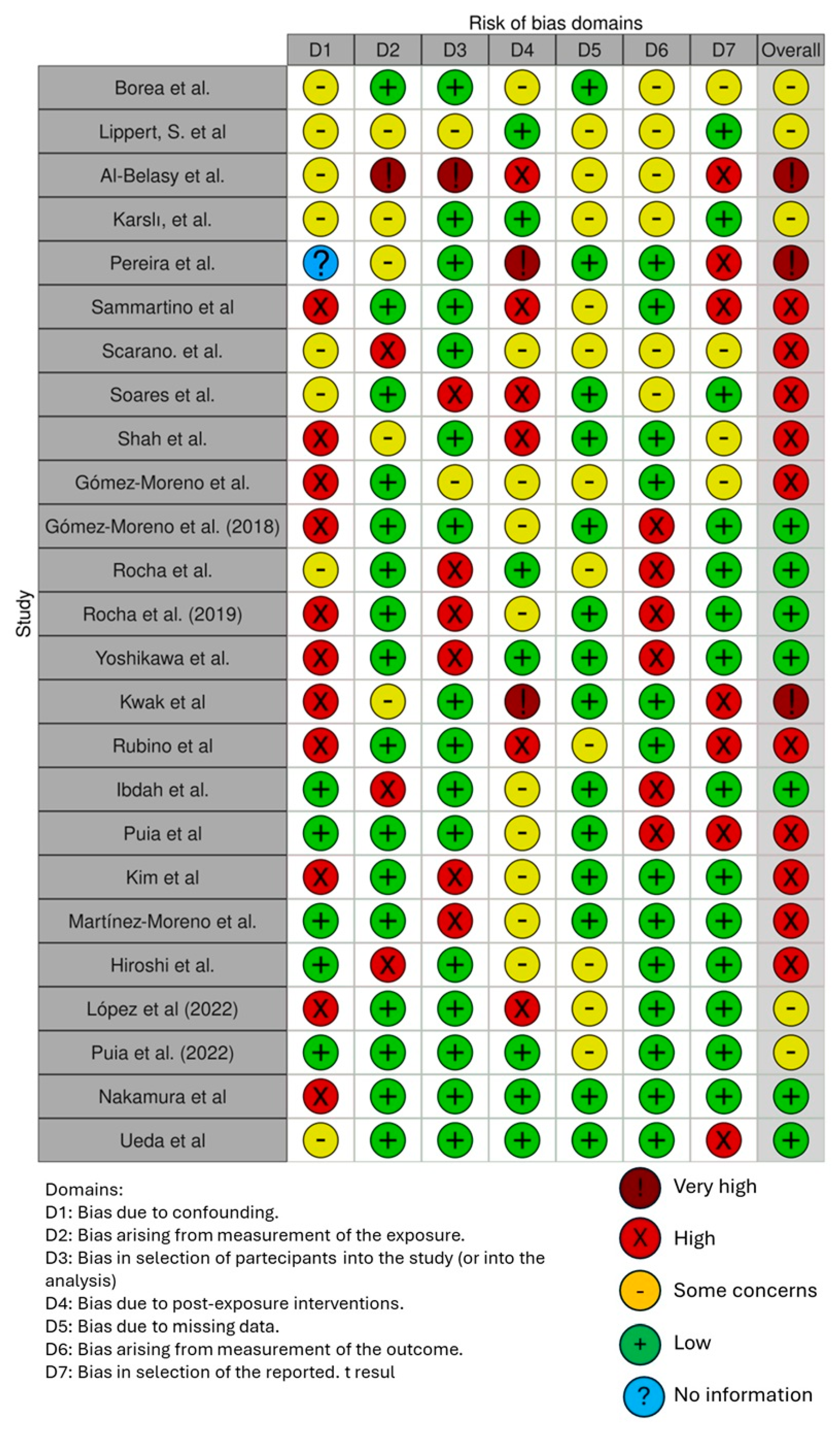 Healthcare 12 01537 g003 Healthcare 12 01537 g003