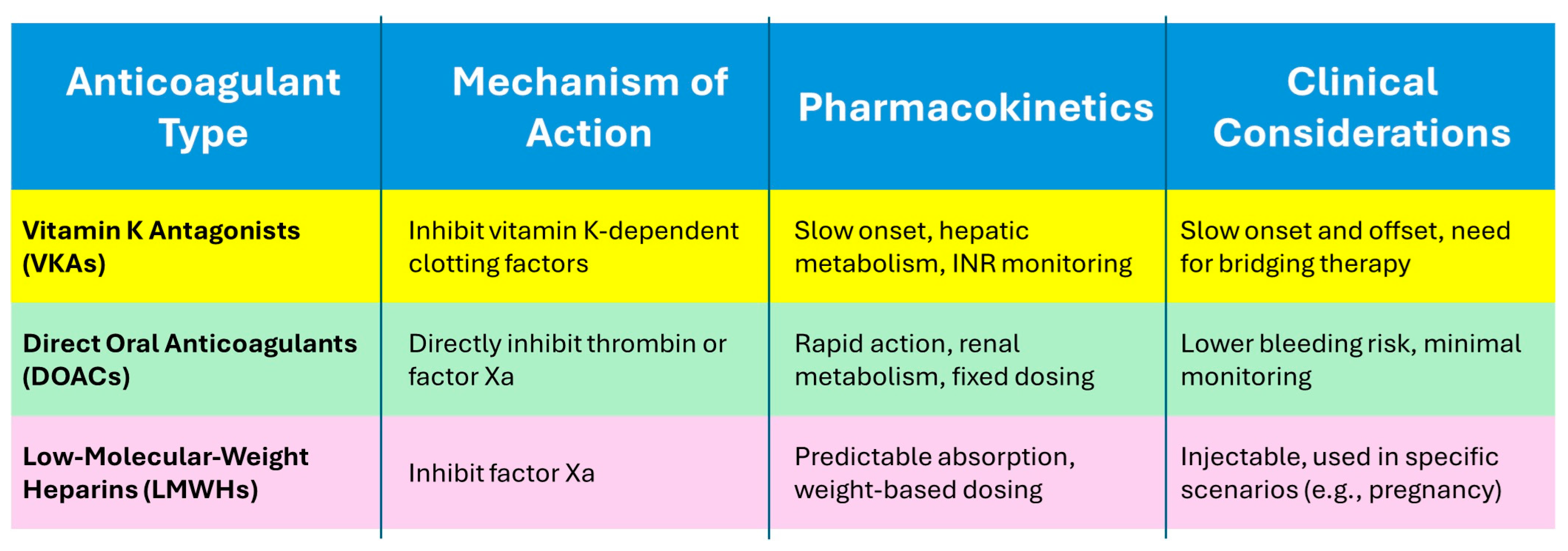Healthcare 12 01537 g004 Healthcare 12 01537 g004