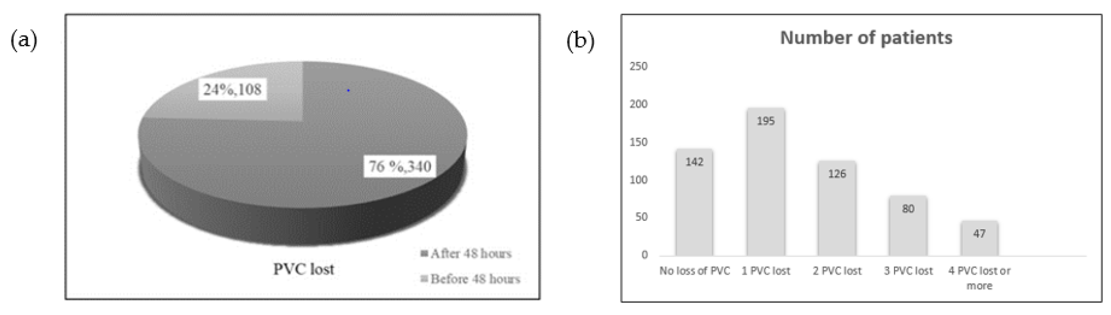 Healthcare 12 01558 g003