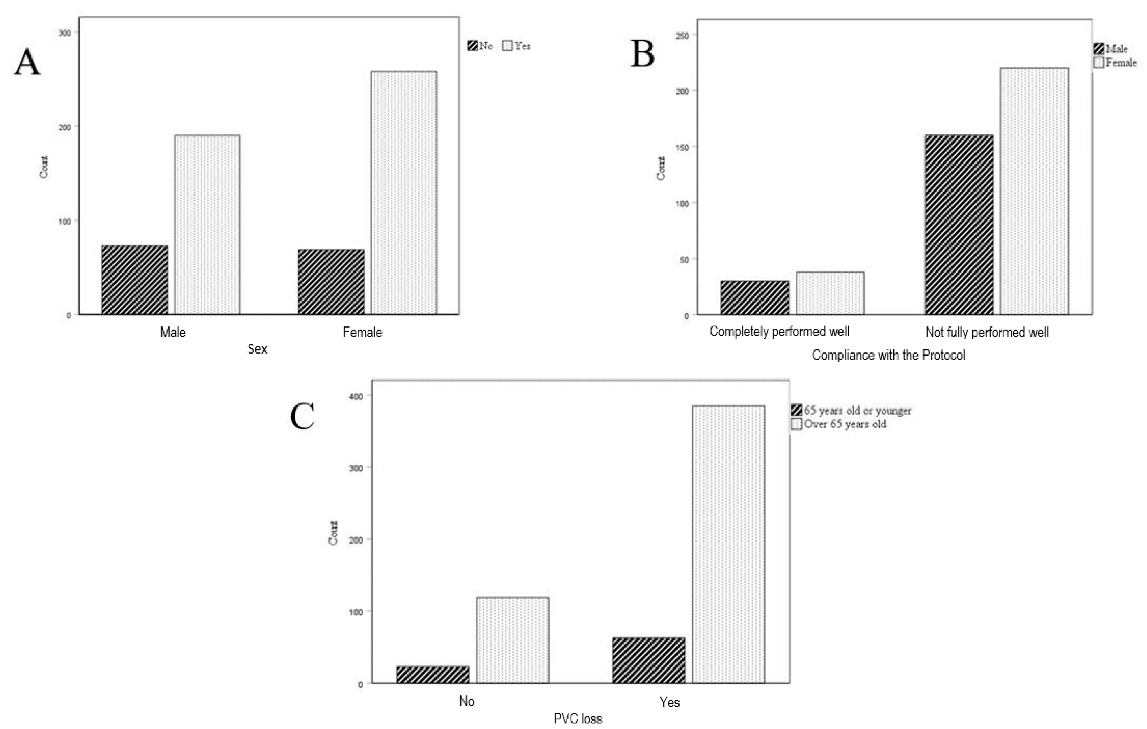 Healthcare 12 01558 g004