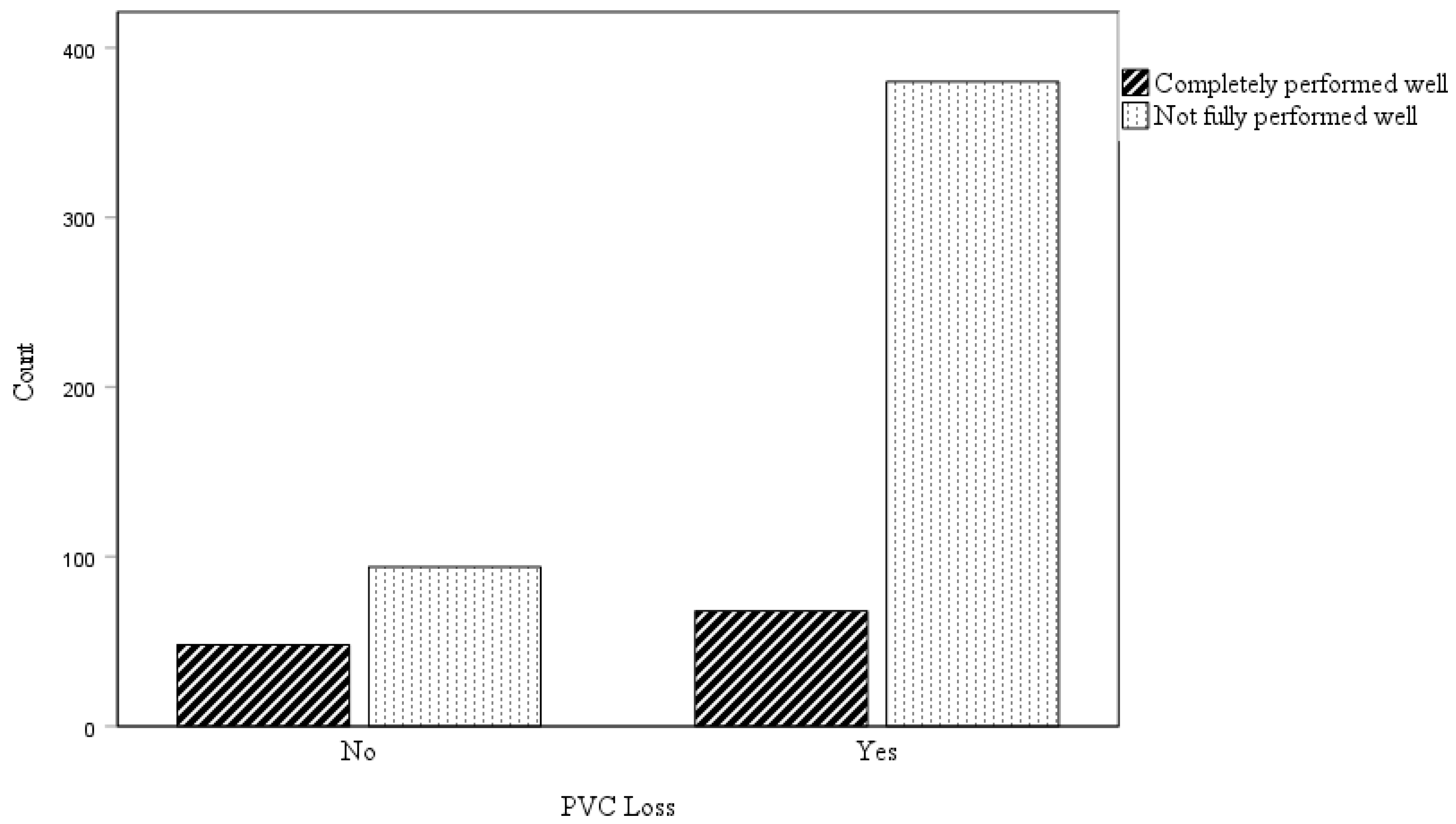 Healthcare 12 01558 g005