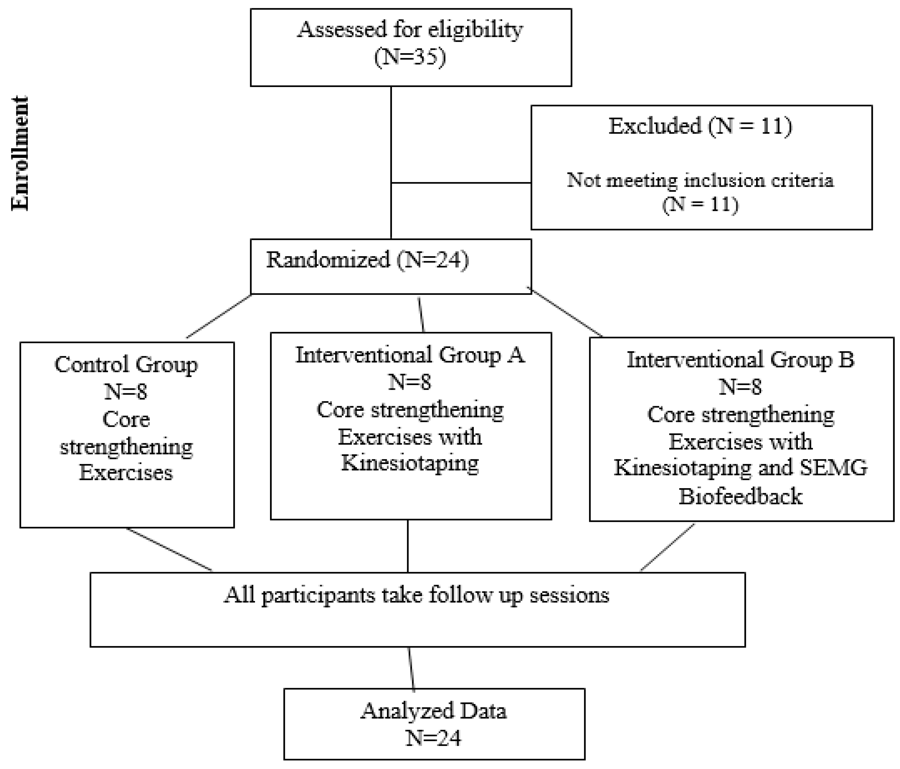 Healthcare 12 01567 g001