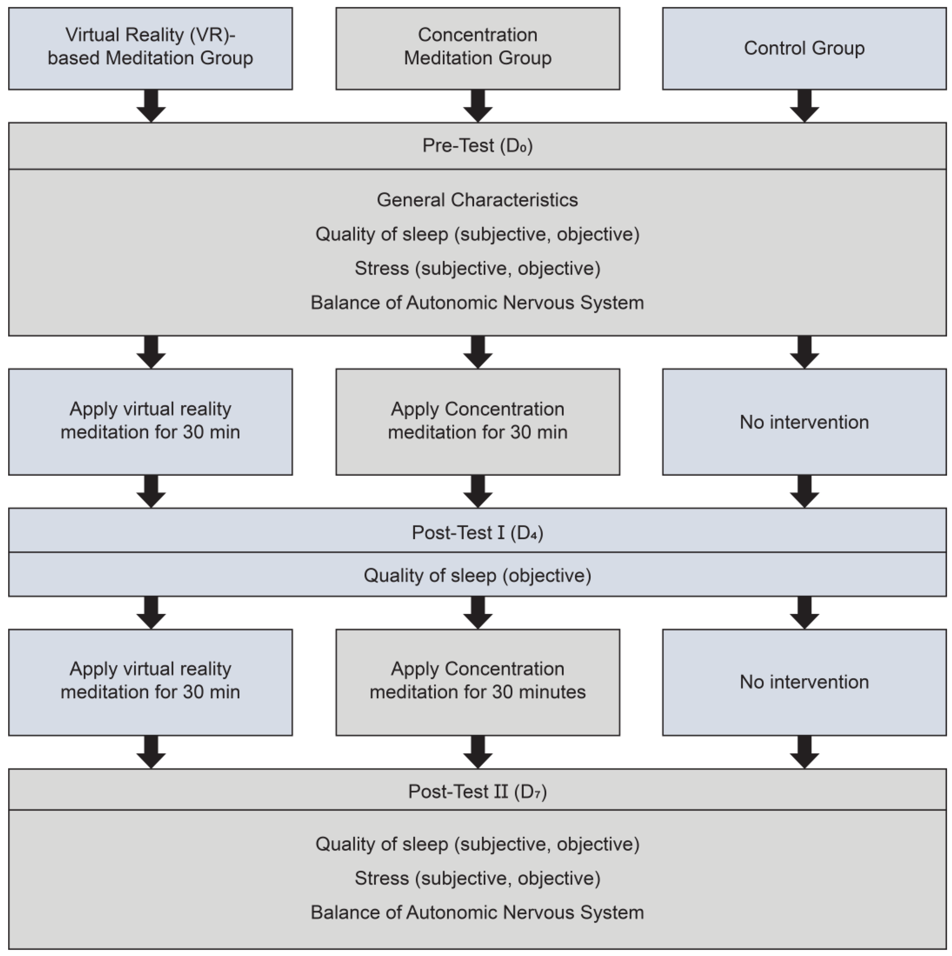 Healthcare 12 01581 g001