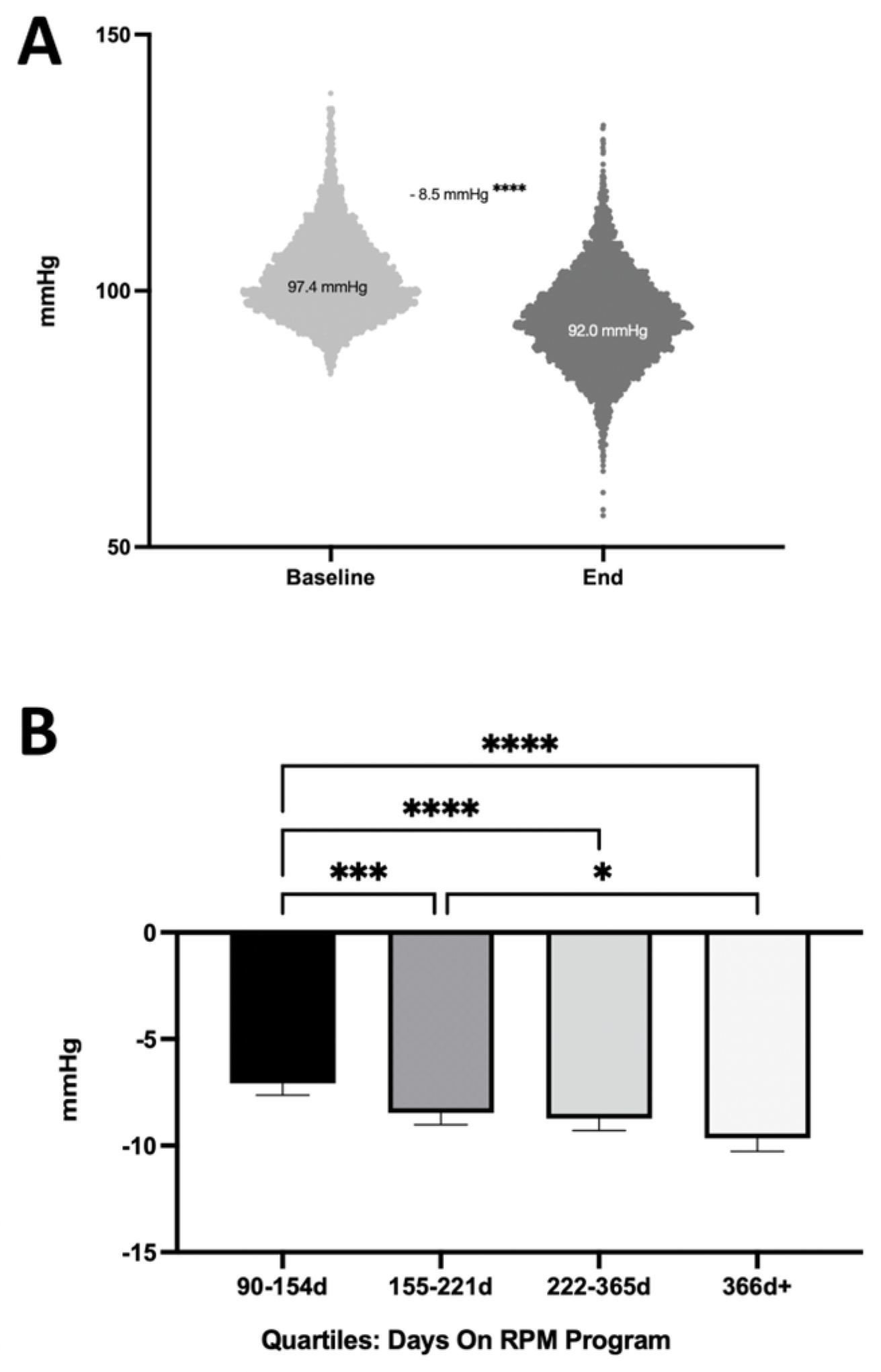 Healthcare 12 01583 g003 Healthcare 12 01583 g003