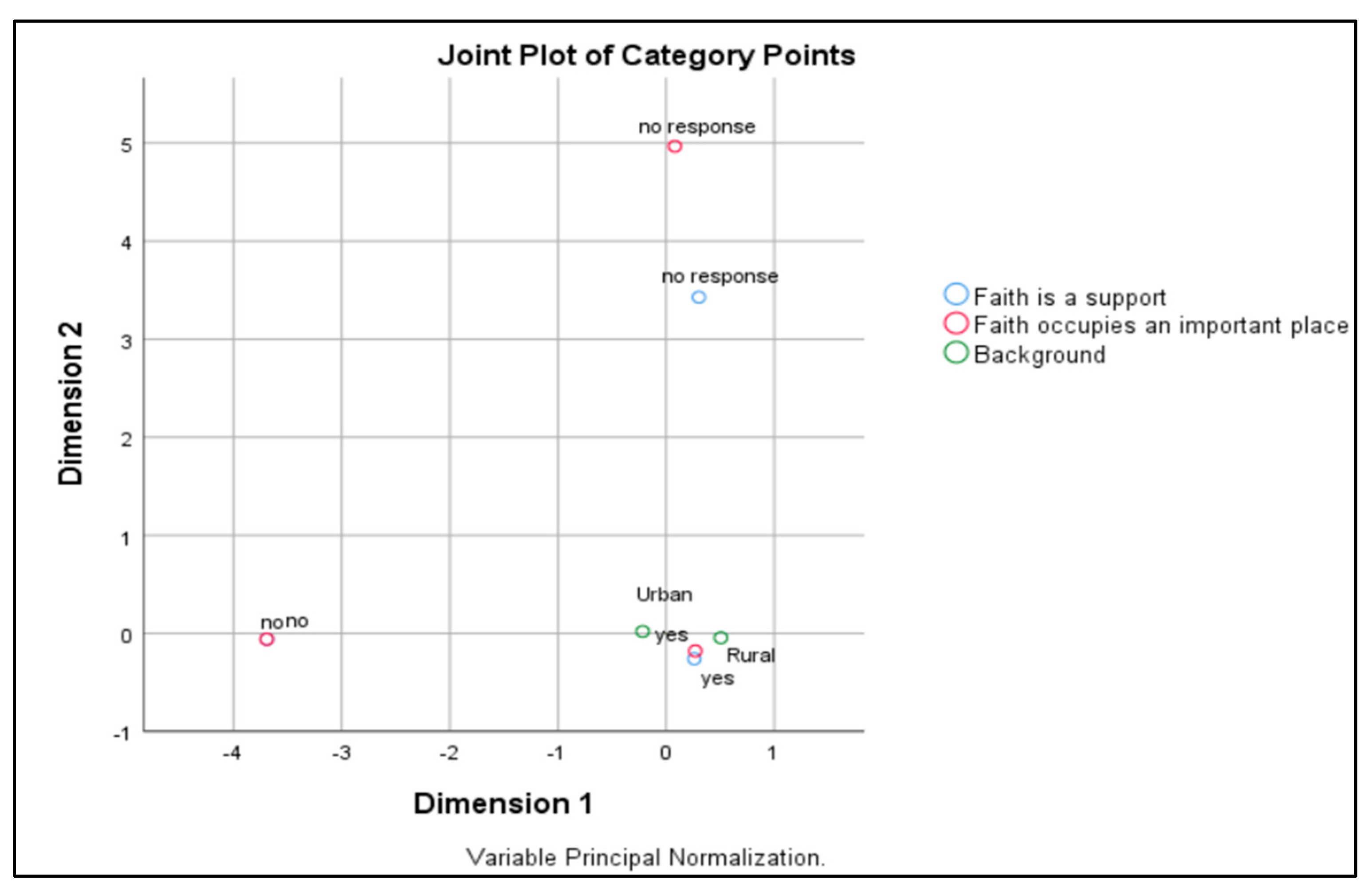 Healthcare 12 01584 g002