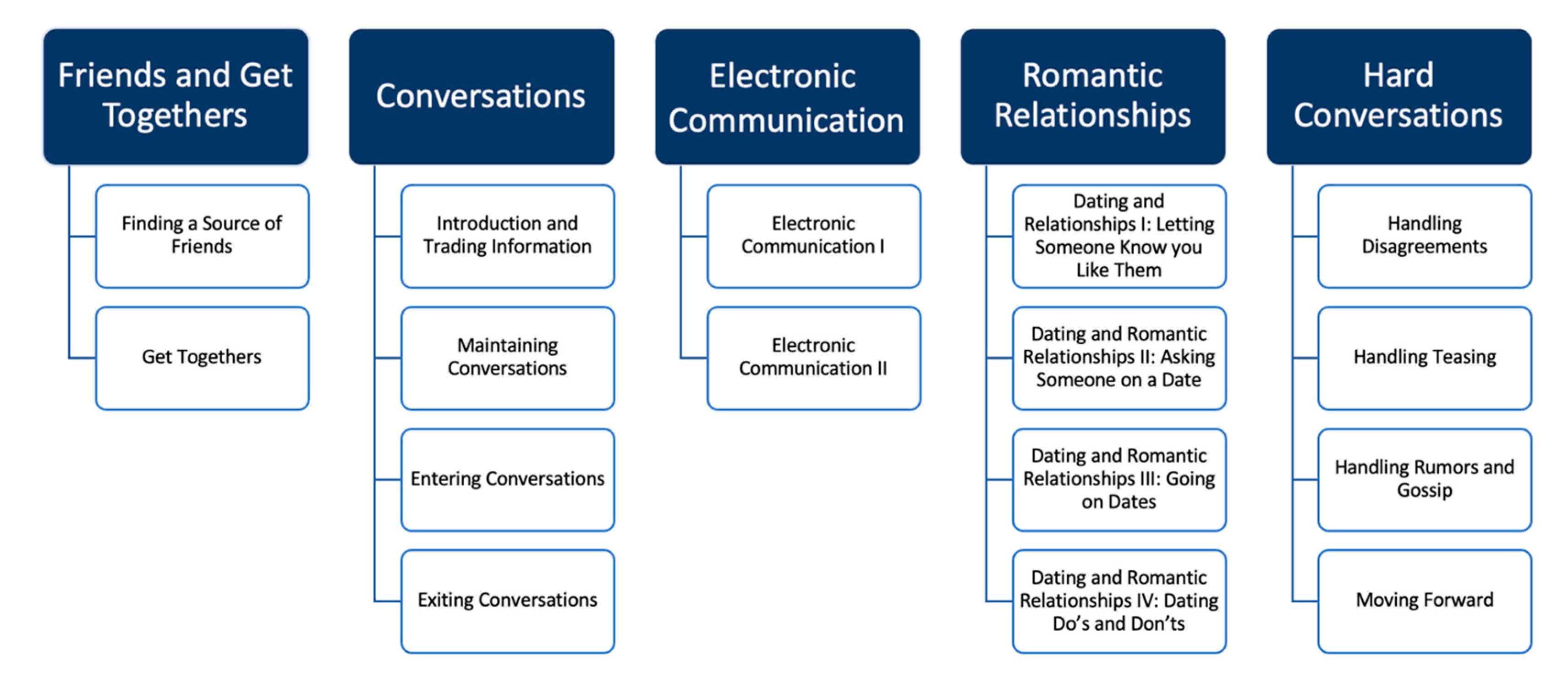 Healthcare 12 01586 g001