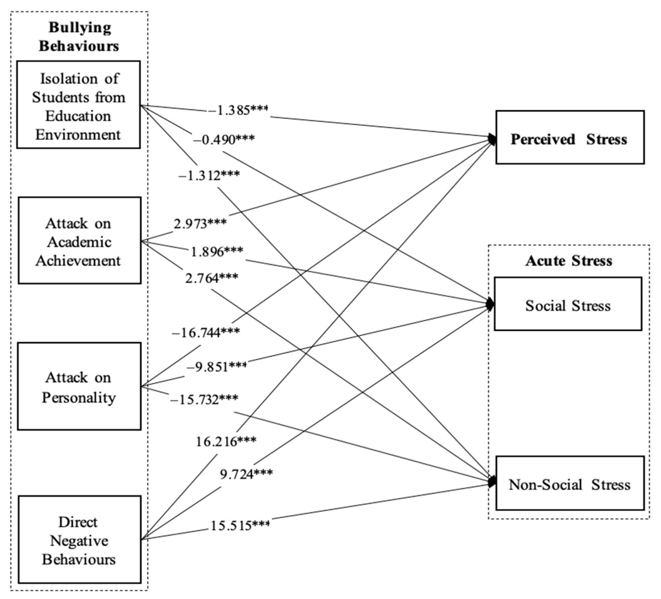 Healthcare 12 01588 g001
