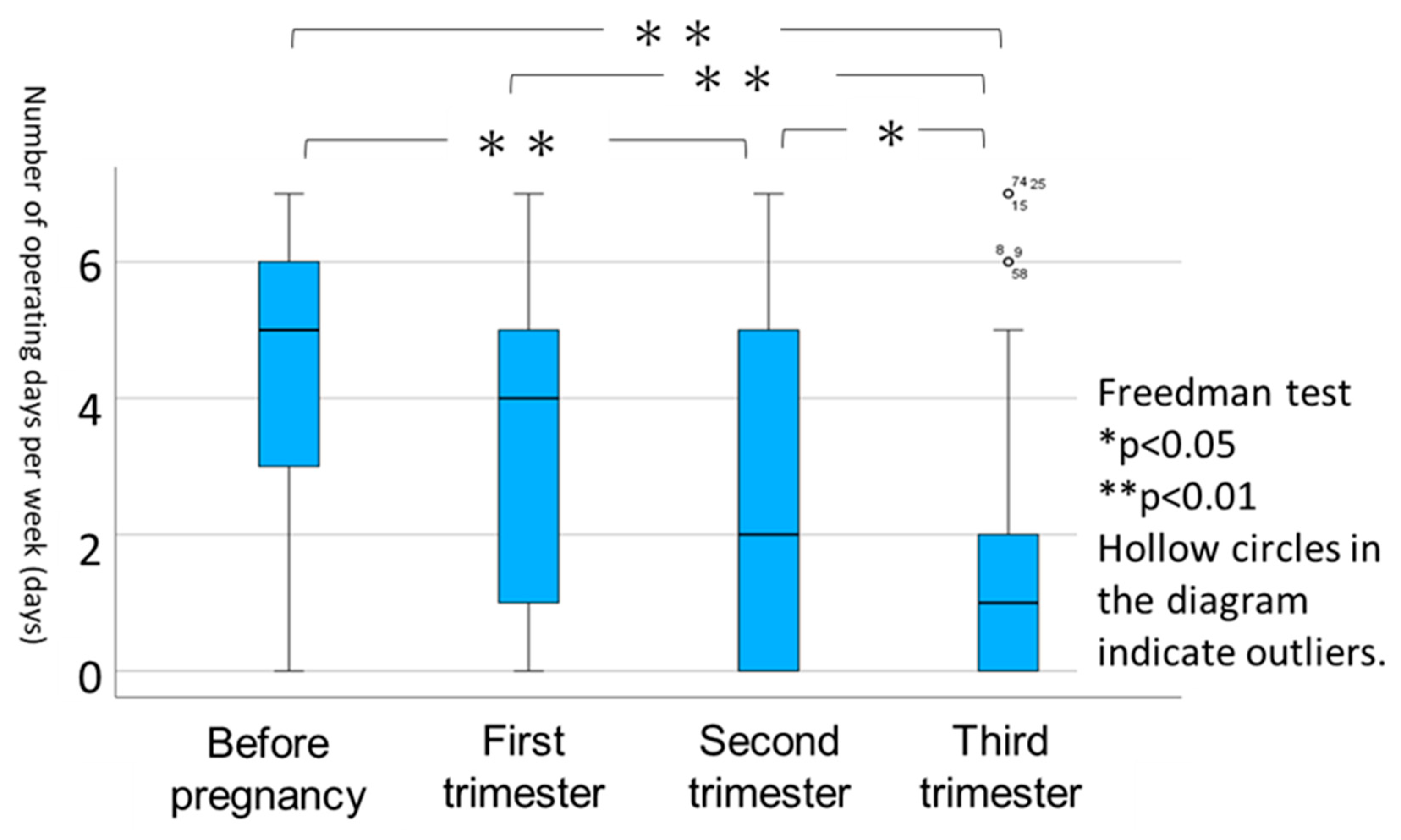 Healthcare 12 01590 g002 Healthcare 12 01590 g002