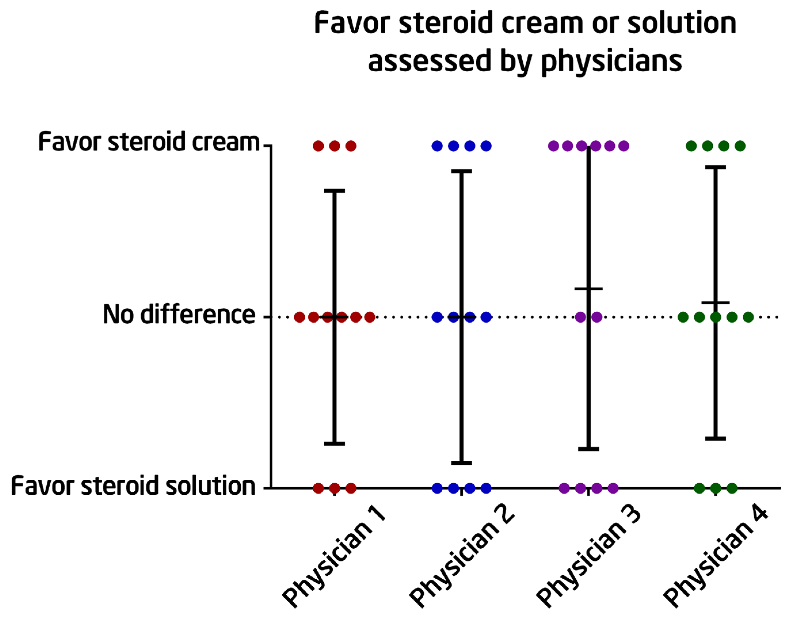 Healthcare 12 01605 g004