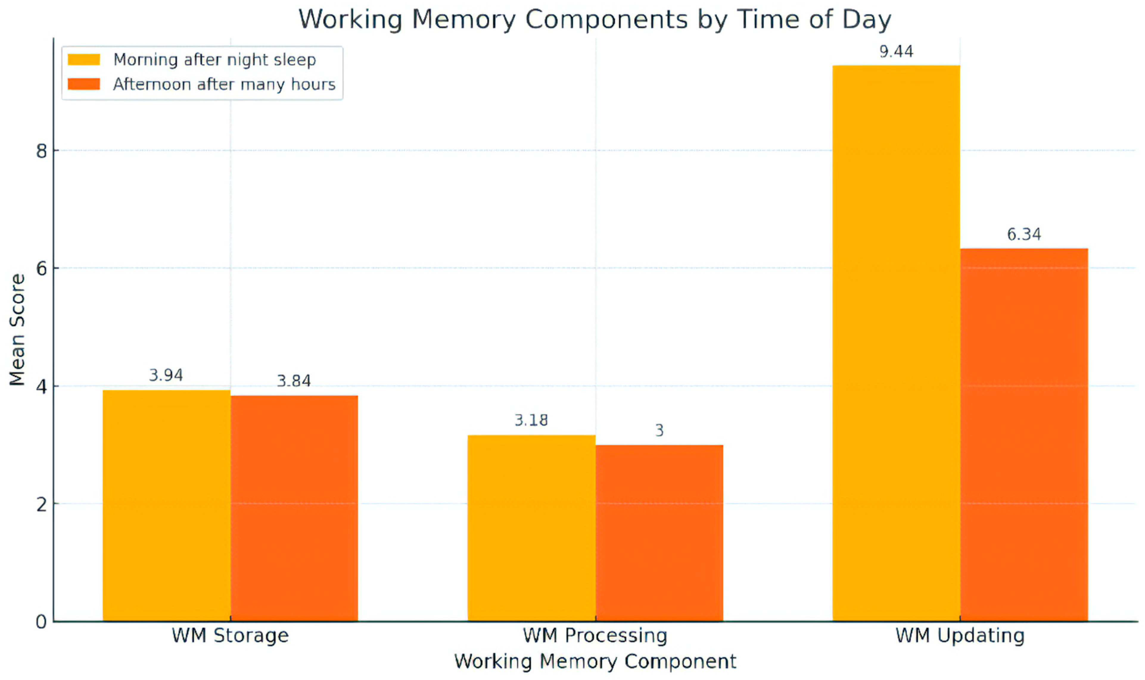 Healthcare 12 01622 g002