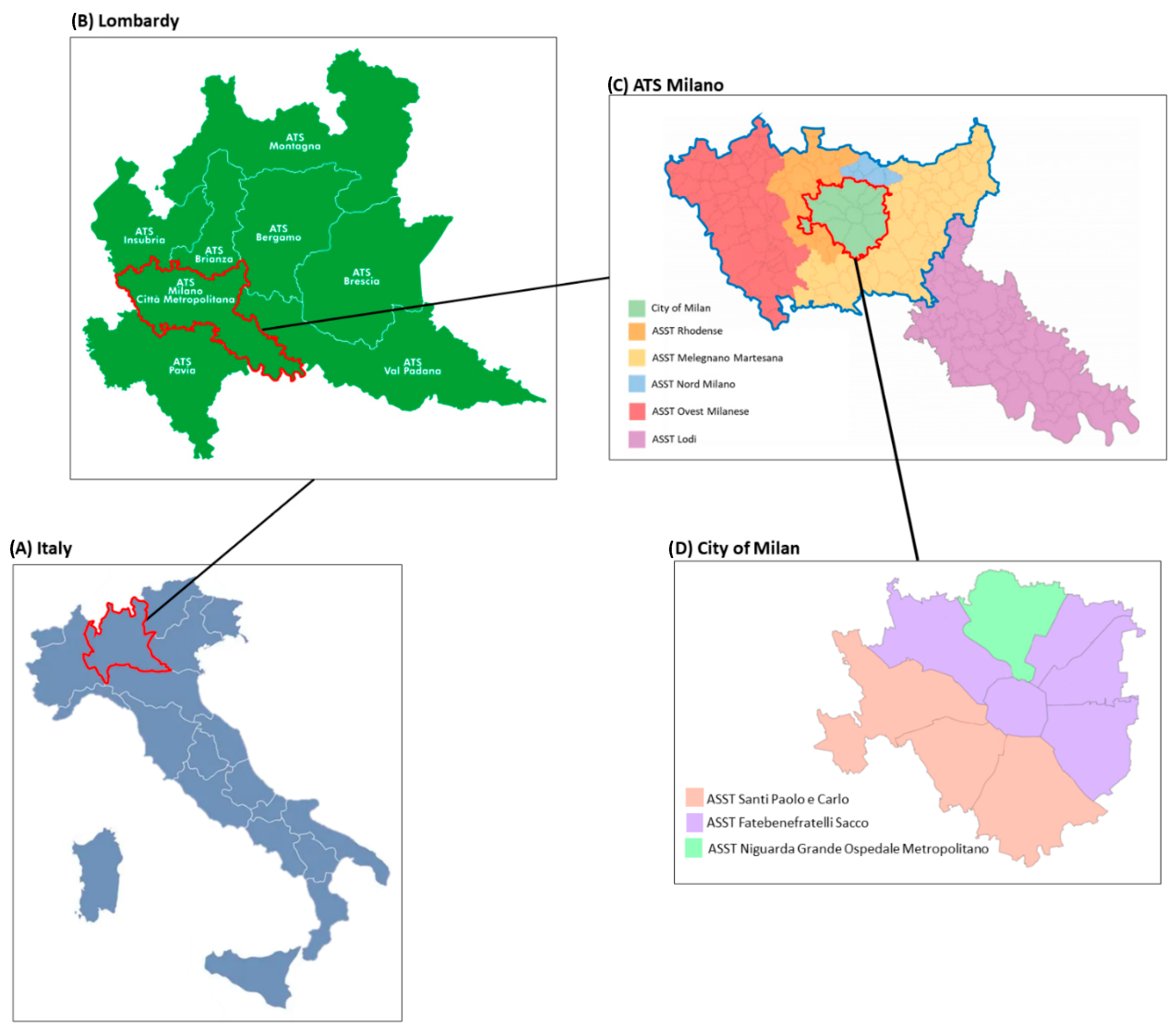 Healthcare 12 01628 g001