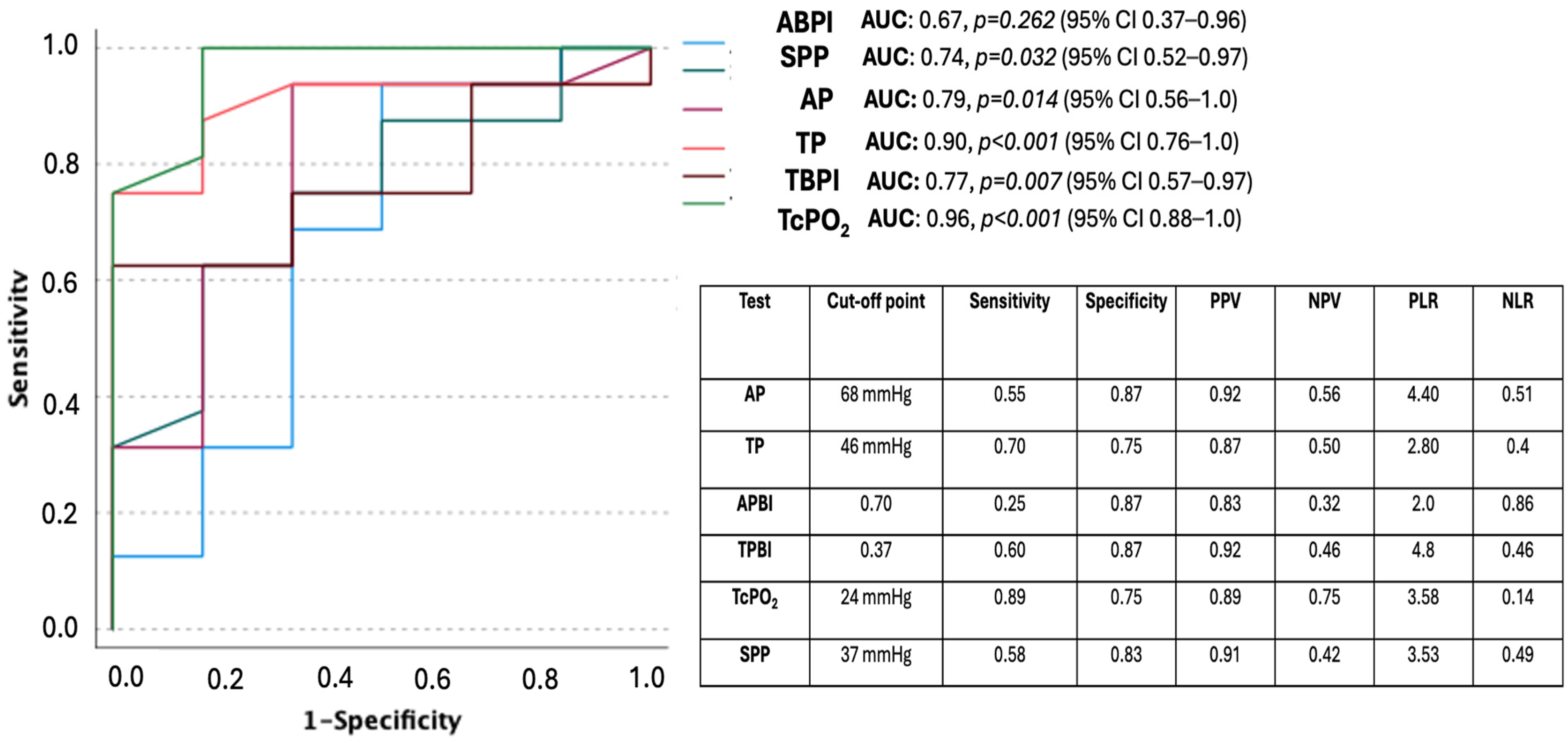 Healthcare 12 01664 g001